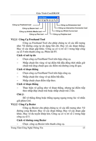 Giáo Trình CorelDRAW
Trung Tâm Công Ngh Thông Tin 13
VI.2.1 Công C" Freehand Tool
Công c Freehand Tool cho phép chúng ta v các &i t ng
nh : V $ng cong t do d ng bút chì; Hay v các o n th.ng;
Hay v các o n g p khúc. Công c có v" trí s& 1 trong h p công
c s& 5 trên thanh công c . Phím t*t F5.
Cách v% nét t- do
− Ch n công c FreeHand Tool trên h p công c .
− Nh p chu t lên vùng v t i i m b*t u ng th$i nh n gi
chu t trái drag chu t qua các i m mà $ng cong i qua.
Cách v% o1n th2ng
− Ch n công c FreeHand Tool trên h p công c .
− Nh p chu t lên vùng v t i i m b*t u.
− Nh p chu t ch n i m ti p theo.
Cách v% o1n th2ng
− Th c hi n v gi&ng nh v o n th.ng, nh ng t i i m ti p
theo nh p úp chu t trái ho c nh p chu t trái 2 l n.
Chú ý:
v th.ng ng ho c th.ng ngang ngang trong lúc v nh n
gi phím Ctrl.
VI.2.2 Công C" Bezier
Công c Bezier cho phép chúng ta v các &i t ng nh : V
$ng cong Bezier; Hay v các o n th.ng; Hay v các o n g p
khúc; Hay v a tuy n khép kín; Công c có v" trí s& 2 trong h p
công c s& 5.
Cách v% 0ng cong Bezier
− Ch n công c Bezier trên thanh công c .
 