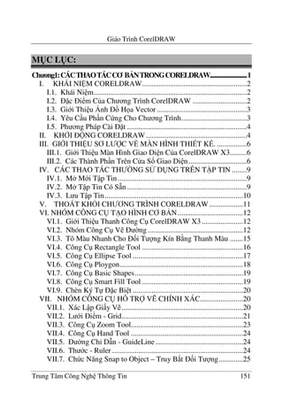 Giáo Trình CorelDRAW
Trung Tâm Công Ngh Thông Tin 151
M(C L(C:
Ch ng1:CÁCTHAOTÁCC B NTRONGCORELDRAW.............................1
I. KHÁI NI=M CORELDRAW........................................................2
I.1. Khái Ni m..................................................................................2
I.2. c i m C a Ch ng Trình CorelDRAW .............................2
I.3. Gi i Thi u ,nh H a Vector ................................................3
I.4. Yêu C u Ph n C ng Cho Ch ng Trình...................................3
I.5. Ph ng Pháp Cài t ................................................................4
II. KH>I ?NG CORELDRAW......................................................4
III. GI@I THI=U SA L/0C VB MÀN HÌNH THICT KC. ................6
III.1. Gi i Thi u Màn Hình Giao Di n C a CorelDRAW X3.........6
III.2. Các Thành Ph n Trên C a S! Giao Di n ...............................6
IV. CÁC THAO TÁC TH/8NG SD DENG TRÊN T9P TIN ........9
IV.1. M M i T p Tin.....................................................................9
IV.2. M T p Tin Có S4n ................................................................9
IV.3. L u T p Tin..........................................................................10
V. THOÁT KHFI CH/ANG TRÌNH CORELDRAW ..................11
VI. NHÓM CÔNG CE TGO HÌNH CA B,N...................................12
VI.1. Gi i Thi u Thanh Công C CorelDRAW X3 ......................12
VI.2. Nhóm Công C V $ng...................................................12
VI.3. Tô Màu Nhanh Cho &i T ng Kín B ng Thanh Màu .......15
VI.4. Công C Rectangle Tool ......................................................16
VI.5. Công C Ellipse Tool ...........................................................17
VI.6. Công C Ploygon..................................................................18
VI.7. Công C Basic Shapes..........................................................19
VI.8. Công C Smart Fill Tool ......................................................19
VI.9. Chèn Ký T c Bi t ...........................................................20
VII. NHÓM CÔNG CE HH TR0 VI CHÍNH XÁC.......................20
VII.1. Xác L p Gi y V .................................................................20
VII.2. L i i m - Grid.................................................................21
VII.3. Công C Zoom Tool............................................................23
VII.4. Công C Hand Tool ............................................................24
VII.5. $ng Ch' D(n - GuideLine...............................................24
VII.6. Th c - Ruler ......................................................................24
VII.7. Ch c N#ng Snap to Object – Truy B*t &i T ng.............25
 