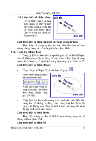Giáo Trình CorelDRAW
Trung Tâm Công Ngh Thông Tin 17
Cách th-c hi n v% hình ch7 nh t hay hình vuông t9 tâm:
Th c hi n v t ng t nh v hình ch nh t hay v hình
vuông nh ng trong lúc v nh n gi thêm phím Shift.
VI.5. Công C" Ellipse Tool
Công c Ellipse Tool cho phép chúng ta v : V hình Ellipse;
Hay v hình tròn – Circle; Hay v hình bánh – Pie; Hay v cung
tròn – Arc; Công c có v" trí s& 1 trong h p công c 8. Phím t*t F7.
Cách th-c hi n v% hình Ellipse:
− Ch n công c Ellipse Tool trên h p công c .
− Nh p l i kích th c &i t ng trên thanh c tính. N u nh
trong lúc v chúng ta dùng ch c n#ng truy b*t i m &i
t ng thì không c n nh p l i kích th c mà trong lúc v ta
ã xác "nh c kích th c.
Cách th-c hi n v% hình Tròn:
Th c hi n t ng t nh v hình Ellipse nh ng trong lúc v
nh n gi thêm phím Ctrl.
Cách th-c hi n v% hình Pie
Cách th-c hi n v% hình vuông:
− v hình vuông ta th c
hi n t ng t nh v hình
ch nh t, nh ng trong lúc
v nh n gi thêm phím
Ctrl, v xong th chu t r i
th phím Ctrl.
− Ch n ch c n#ng Ellipse
trên thanh c tính.
− Nh p chu t lên vùng v
ch n i n u tiên ng
th$i drag chu t sang
góc &i di n.
 