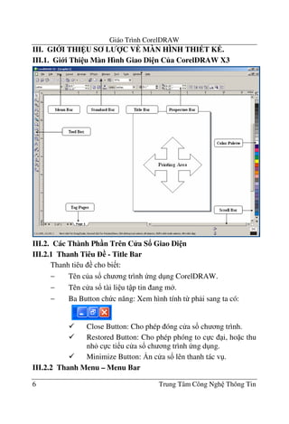 Giáo Trình CorelDRAW
6 Trung Tâm Công Ngh Thông Tin
III. GI I THI U S L C V MÀN HÌNH THI T K .
III.1. Gi i Thi u Màn Hình Giao Di n C a CorelDRAW X3
III.2. Các Thành Ph n Trên C a S Giao Di n
III.2.1 Thanh Tiêu - Title Bar
Thanh tiêu cho bi t:
− Tên c a s! ch ng trình ng d ng CorelDRAW.
− Tên c a s! tài li u t p tin ang m .
− Ba Button ch c n#ng: Xem hình tính t- ph i sang ta có:
Close Button: Cho phép óng c a s! ch ng trình.
Restored Button: Cho phép phóng to c c i, ho c thu
nh c c ti u c a s! ch ng trình ng d ng.
Minimize Button: 5n c a s! lên thanh tác v .
III.2.2 Thanh Menu – Menu Bar
 