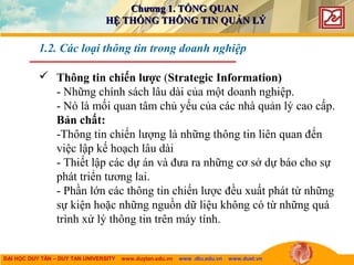 ĐẠI HỌC DUY TÂN – DUY TAN UNIVERSITY www.duytan.edu.vn www .dtu.edu.vn www.duet.vn
 Thông tin chiến lược (Strategic Information)
- Những chính sách lâu dài của một doanh nghiệp.
- Nó là mối quan tâm chủ yếu của các nhà quản lý cao cấp.
Bản chất:
-Thông tin chiến lượng là những thông tin liên quan đến
việc lập kế hoạch lâu dài
- Thiết lập các dự án và đưa ra những cơ sở dự báo cho sự
phát triển tương lai.
- Phần lớn các thông tin chiến lược đều xuất phát từ những
sự kiện hoặc những nguồn dữ liệu không có từ những quá
trình xử lý thông tin trên máy tính.
1.2. Các loại thông tin trong doanh nghiệp
Chương 1. TỔNG QUANChương 1. TỔNG QUAN
HỆ THỐNG THÔNG TIN QUẢN LÝHỆ THỐNG THÔNG TIN QUẢN LÝ
 
