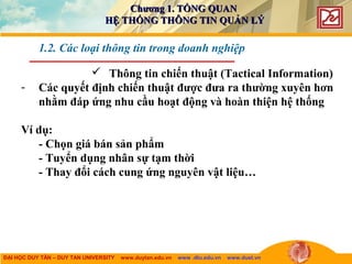 ĐẠI HỌC DUY TÂN – DUY TAN UNIVERSITY www.duytan.edu.vn www .dtu.edu.vn www.duet.vn
 Thông tin chiến thuật (Tactical Information)
- Các quyết định chiến thuật được đưa ra thường xuyên hơn
nhằm đáp ứng nhu cầu hoạt động và hoàn thiện hệ thống
Ví dụ:
- Chọn giá bán sản phẩm
- Tuyển dụng nhân sự tạm thời
- Thay đổi cách cung ứng nguyên vật liệu…
1.2. Các loại thông tin trong doanh nghiệp
Chương 1. TỔNG QUANChương 1. TỔNG QUAN
HỆ THỐNG THÔNG TIN QUẢN LÝHỆ THỐNG THÔNG TIN QUẢN LÝ
 