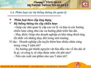 ĐẠI HỌC DUY TÂN – DUY TAN UNIVERSITY www.duytan.edu.vn www .dtu.edu.vn www.duet.vn
 Phân loại theo cấp ứng dụng
 Hệ thống thông tin cấp chiến lược
- Giúp các nhà quản lý cấp cao xử lý và đưa ra các hướng
chiến lược cũng như các xu hướng phát triển lâu dài.
- Mục đích: Giúp cho doanh nghiệp có khả năng thích ứng
tốt nhất với những thay đổi trong môi trường.
Ví dụ:- Doanh nghiệp cần tuyển thêm bao nhiêu nhân công
trong vòng 5 năm tới?
- Xu hướng giá thành nguyên vật liệu đầu vào về lâu dài sẽ
là gì, và công ty sẽ chịu được mức chi phí nào?
- Nên sản xuất sản phẩm nào sau 5 năm tới?
1.4. Phân loại các hệ thống thông tin quản lý
Chương 1. TỔNG QUANChương 1. TỔNG QUAN
HỆ THỐNG THÔNG TIN QUẢN LÝHỆ THỐNG THÔNG TIN QUẢN LÝ
 