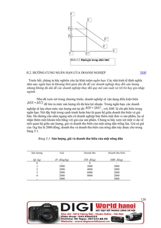 II.2. ĐƯỜNG CUNG NGẮN HẠN CỦA DOANH NGHIỆP                                           TOP

 Trước hết, chúng ta hãy nghiên cứu lại khái niệm ngắn hạn. Các nhà kinh tế định nghĩa
như sau: ngắn hạn là khoảng thời gian dài đủ để các doanh nghiệp thay đổi sản lượng
nhưng không đủ dài để các doanh nghiệp thay đổi quy mô sản xuất và rời bỏ hay gia nhập
ngành.

       Như đã xem xét trong chương trước, doanh nghiệp sẽ vận dụng điều kiện biên
             để tìm ra mức sản lượng tối đa hóa lợi nhuận. Trong ngắn hạn, các doanh
nghiệp sẽ lựa chọn mức sản lượng mà tại đó               , với SMC là chi phí biên trong
ngắn hạn. Nét đặc biệt trong cạnh tranh hoàn hảo là quan hệ giữa doanh thu biên và giá
bán. Do đường cầu nằm ngang nên cứ doanh nghiệp bán thêm một đơn vị sản phẩm, họ sẽ
nhận thêm một khoản tiền bằng với giá của sản phẩm. Chúng ta hãy xem xét một ví dụ về
mối quan hệ giữa sản lượng, giá và doanh thu biên của một nông dân trồng lúa. Giả sử giá
của 1kg lúa là 2000 đồng, doanh thu và doanh thu biên của nông dân này được cho trong
bảng 5.1.

        Bảng 5.1. Sản lượng, giá và doanh thu biên của một nông dân



   Sản lượng             Giá              Doanh thu          Doanh thu biên

    (Q: kg)          (P: đồng/kg)         (TR: đồng)          (MR: đồng)
       0                   -                   0                  -
       1                 2000                2000               2000
       2                 2000                4000               2000
       3                 2000                6000               2000
       4                 2000                8000               2000
      ...                2000                 ...               2000




                                                                                     120
 