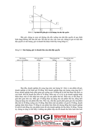 Bây giờ, chúng ta xem xét đường cầu dốc xuống của nhà độc quyền sẽ quy định
hình dạng đường MR như thế nào. Để tiện lợi cho việc xem xét, chúng ta giả sử một nhà
độc quyền có sản lượng, giá và doanh thu được trình bày trong bảng 6.1.



Bảng 6.1. Sản lượng, giá và doanh thu của nhà độc quyền



     Sản lượng          Giá sản phẩm        Tổng doanh thu    Doanh thu biên
  (đơn vị sản phẩm)        (đồng)               (đồng)           (đồng)
           0                  -                      0                 -
           1                 20                     20                20
           2                 19                     38                18
           3                 18                     54                16
           4                 17                     68                14
           5                 16                     80                12
           6                 15                     90                10
           7                 14                     98                 8
           8                 13                    104                 6
           9                 12                    108                 4
          10                 11                    110                 2




        Ban đầu, doanh nghiệp chỉ cung ứng mức sản lượng là 1 đơn vị sản phẩm (đvsp),
doanh nghiệp có thể định giá 20 đồng. Khi doanh nghiệp tăng sản lượng cung ứng lên 2
đvsp, doanh nghiệp buộc phải giảm giá xuống còn 19 đồng để có thể bán được hết dịch vụ
của mình. Khi đó doanh thu biên là 18 đồng. Điều này có vẻ kỳ lạ do doanh nghiệp nhận
thêm được một số tiền thấp hơn mức giá của sản phẩm thứ hai. Điều này có thể được lý
giải đơn giản như sau. Mức giá 19 đồng được áp dụng cho sản phẩm thứ hai, đồng thời
cũng áp dụng cho sản phẩm đầu tiên. Như vậy, nhà độc quyền phải giảm giá cho sản phẩm
đầu tiên từ 20 đồng xuống còn 19 đồng. Bán thêm một sản phẩm với giá là 19 đồng, doanh
nghiệp nhận thêm được 19 đồng từ sản phẩm bán thêm đó nhưng đồng thời doanh nghiệp
bị mất đi một đồng cho sản phẩm trước đó nên doanh nghiệp chỉ thu thêm 18 đồng. Tương
tự, chúng ta cũng có thể thấy ở những sản phẩm tiếp sau đó doanh thu biên luôn nhỏ hơn
                                                                                  145
 