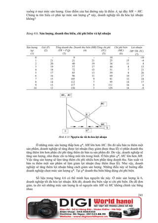 xuống ở mọi mức sản lượng. Giao điểm của hai đường này là điểm A, tại đây MR = MC.
Chúng ta tìm hiểu có phải tại mức sản lượng q* này, doanh nghiệp tối đa hóa lợi nhuận
không?



Bảng 4.6. Sản lượng, doanh thu biên, chi phí biên và lợi nhuận



Sản lượng   Giá (P)        Tổng doanh thu Doanh thu biên (MR) Tổng chi phí    Chi phí biên   Lợi nhuận
   (q)        (2)            (TR = P.Q)           (4)            (TC)            (MC)       (π=TR -TC)
   (1)                           (3)                              (5)             (6)            (7)
      0                -                  0                -             10               -          -10
      1               21                 21               21             25              15           -4
      2               20                 40               19             36              11            4
      3               19                 57               17             44               8           13
      4               18                 72               15             51               7           21
      5               17                 85               13             59               8           26
      6               16                 96               11             69              10           27
      7               15                105                9             81              12           24
      8               14                112                7             95              14           17
      9               13                117                5            111              16            6
     10               12                120                3            129              18           -9




        Ở những mức sản lượng thấp hơn q*, MR lớn hơn MC. Do đó nếu bán ra thêm một
sản phẩm, doanh nghiệp sẽ tăng được lợi nhuận (hay giảm được thua lỗ) vì phần doanh thu
tăng thêm lớn hơn phần chi phí tăng thêm do bán ra sản phẩm đó. Do vậy, doanh nghiệp sẽ
tăng sản lượng, như được chỉ ra bằng mũi tên trong hình. Ở bên phải q*, MC lớn hơn MR.
Việc tăng sản lượng sẽ làm tăng thêm chi phí nhiều hơn phần tăng doanh thu. Sản xuất và
bán ra thêm một sản phẩm sẽ làm giảm lợi nhuận (hay thêm thua lỗ). Như vậy, doanh
nghiệp sẽ tăng thêm lợi nhuận bằng cách giảm sản lượng. Những điều này sẽ hướng dẫn
doanh nghiệp chọn mức sản lượng q*. Tại q* doanh thu biên bằng đúng chi phí biên.

        Số liệu trong bảng 4.6 có thể minh họa nguyên tắc này. Ở mức sản lượng là 6,
doanh nghiệp tối đa hóa lợi nhuận. Khi đó, doanh thu biên xấp xỉ chi phí biên. Do để đơn
giản, ta chỉ xét những mức sản lượng là số nguyên nên MR và MC không chính xác bằng
nhau
                                                                                                   241
 
