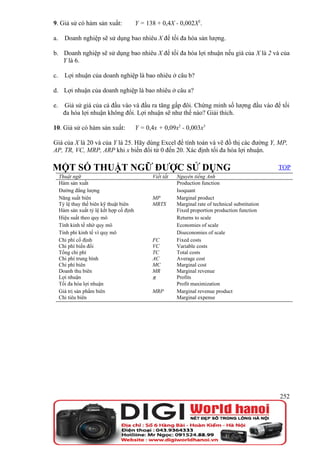9. Giả sử có hàm sản xuất:                Y = 138 + 0,4X - 0,002X2.

a.     Doanh nghiệp sẽ sử dụng bao nhiêu X để tối đa hóa sản lượng.

b. Doanh nghiệp sẽ sử dụng bao nhiêu X để tối đa hóa lợi nhuận nếu giá của X là 2 và của
   Y là 6.

c.     Lợi nhuận của doanh nghiệp là bao nhiêu ở câu b?

d. Lợi nhuận của doanh nghiệp là bao nhiêu ở câu a?

e.    Giả sử giá của cả đầu vào và đầu ra tăng gấp đôi. Chứng minh số lượng đầu vào để tối
      đa hóa lợi nhuận không đổi. Lợi nhuận sẽ như thế nào? Giải thích.

10. Giả sử có hàm sản xuất:               Y = 0,4x + 0,09x2 - 0,003x3

Giá của X là 20 và của Y là 25. Hãy dùng Excel để tính toán và vẽ đồ thị các đường Y, MP,
AP, TR, VC, MRP, ARP khi x biến đổi từ 0 đến 20. Xác định tối đa hóa lợi nhuận.

MỘT SỐ THUẬT NGỮ ĐƯỢC SỬ DỤNG                                                                        TOP
     Thuật ngữ                                  Viết tắt   Nguyên tiếng Anh
     Hàm sản xuất                                          Production function
     Đường đẳng lượng                                      Isoquant
     Năng suất biên                             MP         Marginal product
     Tỷ lệ thay thế biên kỹ thuật biên          MRTS       Marginal rate of technical substitution
     Hàm sản xuất tỷ lệ kết hợp cố định                    Fixed proportion production function
     Hiệu suất theo quy mô                                 Returns to scale
     Tính kinh tế nhờ quy mô                               Economies of scale
     Tính phi kinh tế vì quy mô                            Diseconomies of scale
     Chi phí cố định                            FC         Fixed costs
     Chi phí biến đổi                           VC         Variable costs
     Tổng chi phí                               TC         Total costs
     Chi phí trung bình                         AC         Average cost
     Chi phí biên                               MC         Marginal cost
     Doanh thu biên                             MR         Marginal revenue
     Lợi nhuận                                  π          Profits
     Tối đa hóa lợi nhuận                                  Profit maximization
     Giá trị sản phẩm biên                      MRP        Marginal revenue product
     Chi tiêu biên                                         Marginal expense




                                                                                                     252
 