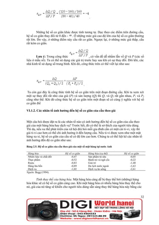.



        Những hệ số co giãn khác được tính tương tự. Dọc theo các điểm trên đường cầu,
hệ số co giãn thay đổi từ 0 đến - . Ở những mức giá cao độ lớn của hệ số co giãn thường
rất lớn. Do vậy, ở những điểm này cầu rất co giãn. Ngược lại, ở những mức giá thấp, cầu
rất kém co giãn.



        Lưu ý: Trong công thức                   , có vấn đề dễ nhầm lẫn về Q và P (các số
liệu ở mẫu số). Ta có thể sử dụng các giá trị trước hay sau khi có sự thay đổi. Đôi khi, các
nhà kinh tế sử dụng số trung bình. Khi đó, công thức trên có thể viết lại như sau:




                                                 .

 Ta còn gọi đây là công thức tính hệ số co giãn trên một đoạn đường cầu. Khi ta xem xét
một sự thay đổi rất nhỏ của giá (P) và sản lượng (Q) thì Q1 và Q2 rất gần nhau, P1 và P2
cũng như thế. Khi đó công thức hệ số co giãn trên một đoạn sẽ có cùng ý nghĩa với hệ số
co giãn điể

VI.1.2. Các nhân tố ảnh hưởng đến hệ số co giãn của cầu theo giá


Một câu hỏi được đặt ra là các nhân tố nào có ảnh hưởng đến hệ số co giãn của cầu theo
giá của một hàng hóa hay dịch vụ? Trước hết, đó có thể là sở thích của người tiêu dùng.
Thí dụ, nếu xu thế phát triển của xã hội đòi hỏi mỗi gia đình cần có một cái ti-vi, vậy thì
giá ti-vi cao hơn có thể chỉ ảnh hưởng ít đến lượng cầu. Nếu ti-vi được xem như một mặt
hàng xa xỉ, hệ số co giãn của cầu sẽ có độ lớn cao hơn. Chúng ta có thể liệt kê các nhân tố
ảnh hưởng đến độ co giãn như sau:
Bảng 2.5. Hệ số co giãn của cầu theo giá của một số mặt hàng tại nước Anh

 Hàng hóa                        Hệ số co giãn       Hàng hóa (cụ thể)      Hệ số co giãn
 Nhiên liệu và chất đốt               -0,47          Sản phẩm từ sữa             -0,05
 Thực phẩm                            -0,52          Bánh mì và ngũ cốc          -0,22
 Rượu                                 -0,83          Giải trí                    -1,40
 Hàng lâu bền                         -0,89          Du lịch nước ngoài          -1,63
 Dịch vụ                              -1,02          Dịch vụ ăn uống             -2,61
Nguồn: Begg (1994).

        Tính thay thế của hàng hóa. Một hàng hóa càng dễ bị thay thế bởi (những) hàng
hóa khác sẽ có hệ số co giãn càng cao. Khi một hàng hóa có nhiều hàng hóa thay thế cho
nó, giá của nó tăng sẽ khiến cho người tiêu dùng sẵn sàng thay thế hàng hóa này bằng các


                                                                                            32
 