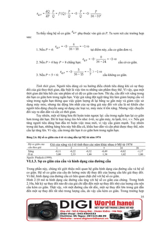 Ta thấy rằng hệ số co giãn           phụ thuộc vào giá cả P. Ta xem xét các trường hợp
sau:


        1. Nếu P = 6:                                  tại điểm này, cầu co giãn đơn vị.


        2. Nếu P > 6 hay P = 8 chẳng hạn:                                      cầu có co giãn.


        3. Nếu P = 5 < 6:                                           cầu không co giãn.


        Tính thời gian. Người tiêu dùng có xu hướng điều chỉnh tiêu dùng khi có sự thay
đổi của giá theo thời gian, đặc biệt là việc tìm ra những sản phẩm thay thế. Vì vậy, qua một
thời gian dài hầu hết các sản phẩm sẽ có độ co giãn cao hơn. Thí dụ, cầu đối với xăng trong
dài hạn co giãn hơn trong ngắn hạn. Việc giá xăng đột ngột tăng lên làm giảm lượng cầu về
xăng trong ngắn hạn thông qua việc giảm lượng đi lại bằng xe gắn máy và giảm việc sử
dụng máy móc, nhưng tác động lớn nhất của sự tăng giá này đối với cầu là nó khiến cho
người tiêu dùng chuyển sang sử dụng các loại xe, máy móc ít tốn xăng. Nhưng việc chuyển
đổi xảy ra dần dần và cần có thời gian.
        Tuy nhiên, một số hàng hóa thì hoàn toàn ngược lại: cầu trong ngắn hạn lại co giãn
hơn trong dài hạn. Đó là loại hàng lâu bền như: ô-tô, xe gắn máy, tủ lạnh, tivi, v.v. Nếu giá
tăng người tiêu dùng ban đầu trì hoãn việc mua mới, vì vậy cầu giảm mạnh. Tuy nhiên
trong dài hạn, những hàng hóa này bắt đầu cũ, khấu hao dần và cần phải được thay thế, nên
cầu lại tăng lên. Vì vậy, cầu trong dài hạn ít co giãn hơn trong ngắn hạn.

Bảng 2.6. Hệ số co giãîn của ô tô và xăng dầu tại Mỹ từ năm 1974

 Độ co giãn của     Giá của xăng   và ô tô tính theo các năm khác nhau ở Mỹ từ 1974
 cầu theo giá            1            2            3                 5          10          20
 Xăng                   -0,11        -0,22         -0,32           -0,49        -0,82        -1,17
 Ô tô                    3,00         2,33          1,88            1,38         1,02         1,00
Nguồn: Pindyck (1999).
VI.1.3. Sự co giãn của cầu và hình dạng của đường cầu

Trong phần này, chúng tôi giới thiệu mối quan hệ giữa hình dạng của đường cầu và hệ số
co giãn. Hệ số co giãn của cầu đo lường mức độ thay đổi của lượng cầu khi giá thay đổi.
Vì thế, hình dạng của đường cầu có liên quan chặt chẽ với hệ số co giãn.
Hình 2.10 mô tả hình dạng các đường cầu ứng với hệ số co giãn của chúng. Trong hình
2.10a, bất kỳ sự thay đổi nào đó của giá chỉ dẫn đến một sự thay đổi nhỏ của lượng cầu nên
cầu kém co giãn. Thật vậy, với một đường cầu rất dốc, một sự thay đổi lớn trong giá dẫn
đến một sự thay đổi rất nhỏ trong lượng cầu, do vậy cầu kém co giãn. Trong trường hợp
                                                                                                 35
 