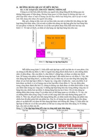 II. ĐƯỜNG BÀNG QUAN VỀ HỮU DỤNG
     II.1. CÁC LOẠI GIẢ THUYẾT TRONG THỐNG KÊ
     Chúng ta có thể biểu diễn thị hiếu của người tiêu dùng bằng đồ thị thông qua các
đường bàng quan về hữu dụng. Đường bàng quan (về hữu dụng) là đường tập hợp các
phối hợp khác nhau về mặt số lượng của hai hay nhiều loại hàng hóa, dịch vụ tạo ra một
mức hữu dụng như nhau cho người tiêu dùng.
        Bây giờ, chúng ta hãy xem xét sự thỏa mãn của một cá nhân khi tiêu dùng các tập
hợp hàng hóa khác nhau. Giả sử một cá nhân tiêu dùng các tập hợp gồm hai loại hàng hóa
là xem phim và bữa ăn. Số bữa ăn và số lần xem phim được biểu diễn trên hai trục của
hình 3.1. Về mặt sở thích, cá nhân sẽ xếp hạng các tập hợp hàng hóa như sau:




        Mỗi điểm trong hình 3.1 biểu diễn một tập hợp cụ thể của bữa ăn và xem phim. Giả
sử chúng ta bắt đầu tại điểm A. Bởi vì người tiêu dùng thích nhiều hơn ít, nên những điểm
nằm về phía đông - bắc của điểm A, như điểm C chẳng hạn, sẽ được cá nhân này thích
hơn. Số lượng xem phim và bữa ăn trong tập hợp C đều nhiều hơn so với điểm A. Vậy, khi
tiêu dùng tập hợp hàng hóa C, sự thỏa mãn của cá nhân này sẽ cao nên tổng hữu dụng đạt
được sẽ cao hơn tập hợp ở điểm A. Ngược lại, vùng nằm về phía tây - nam của điểm A sẽ
kém được ưa thích vì có số lượng của cả hai loại đều ít hơn điểm A. Tại các điểm nằm
trong vùng được đánh dấu hỏi (?), chúng ta không xác định được cá nhân thích điểm A hay
các điểm nằm trong các vùng này vì những tập hợp hàng hóa này trong những vùng này có
hàng hóa này nhiều hơn tại điểm A nhưng hàng hóa kia lại ít hơn. Chỉ có tiêu dùng tại
những điểm nằm trong vùng (?) cá nhân mới có thể bàng quan so với điểm A. Vì vậy, chỉ
có những điểm nằm trong vùng (?) mới có thể cùng nằm trên một đường bàng quan với
điểm A. Như vậy, để giữ mức hữu dụng không đổi, cá nhân muốn tiêu dùng sản phẩm này
nhiều hơn thì phải giảm bớt sản phẩm kia. Hay là, số lượng hai sản phẩm được tiêu dùng
phải có sự đánh đổi với nhau thì hữu dụng đạt được mới không đổi. Bảng 3.2 biểu diễn các
tập hợp số bữa ăn và số lần xem phim có thể tạo ra cùng một mức hữu dụng, là 10 chẳng
hạn, cho một cá nhân nào đó.
Bảng 3.2. Các tập hợp hàng hóa tạo ra cùng một mức hữu dụng
       Tập hợp               Số bữa ăn           Số lần xem phim           Hữu dụng
                                (X)                     (Y)                  (U)
          A                      1                       5                    10
          B                      2                       3                    10
          C                      3                       2                    10

                                                                                      56
 
