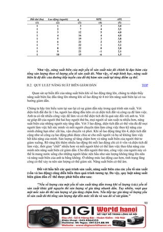 Đất đai (ha)   Lao động (người)      q             MPL              APL
      (1)              (2)             (3)            (4)              (5)
       1                1                3              3              3,0
       1                2                7              4              3,5
       1                3               12              5              4,0
       1                4               16              4              4,0
       1                5               19              3              3,8
       1                6               21              2              3,5
       1                7               22              1              3,1
       1                8               22              0              2,8
       1                9               21             -1              2,1
       1               10               15             -6              1,5




        Như vậy, năng suất biên của một yếu tố sản xuất nào đó chính là đạo hàm của
tổng sản lượng theo số lượng yếu tố sản xuất đó. Như vậy, về mặt hình học, năng suất
biên là độ dốc của đường tiếp tuyến của đồ thị hàm sản xuất tại từng điểm cụ thể.

II.2. QUY LUẬT NĂNG SUẤT BIÊN GIẢM DẦN                                                   TOP

   Quan sát sự biến đổi của năng suất biên khi số lao động tăng lên, chúng ta nhận thấy
năng suất biên lúc đầu tăng lên nhưng khi số lao động từ 4 trở lên năng suất biên lại có xu
hướng giảm dần.

Chúng ta hãy tìm hiểu xem tại sao lại có sự giảm dần này trong quá trình sản xuất. Với
diện tích đất đai là 1 ha, người lao động đầu tiên có cả diện tích đất và công cụ để làm việc.
Anh ta có rất nhiều công việc để làm và có thể diện tích đó là quá sức đối với anh ta. Với
sự giúp đỡ của người thứ hai hay người thứ ba, mọi người sẽ sản xuất ra nhiều hơn, năng
suất biên của những người này tăng dần. Với 3 lao động, diện tích đất có thể vừa đủ để mọi
người làm việc hết sức mình và mỗi người chuyên tâm làm công việc theo kỹ năng của
mình chẳng hạn như: cắt lúa, vận chuyển và phơi. Khi số lao động tăng lên 4, diện tích đất
cũng như số công cụ lao động phải được chia sẻ cho mỗi người và họ sẽ không làm việc
hết khả năng của mình. Sản lượng sẽ tăng chậm hơn và năng suất biên của người thứ tư
giảm xuống. Rõ ràng khi thêm nhiều lao động thì mỗi lao động chỉ có ít vốn và diện tích để
làm việc, thời gian “chết” nhiều hơn và mỗi người khó có thể làm việc theo khả năng của
mình nên năng suất biên cứ giảm dần. Cho đến người thứ tám, công việc của người này có
thể là mang nước uống cho những người khác nên hầu như sản lượng không tăng lên nữa
và năng suất biên của anh ta bằng không. Ở những mức lao động cao hơn, tình trạng lãng
công có thể xảy ra nên sản lượng có thể giảm sút. Năng suất biên có thể âm.

       Đối với hầu hết các quá trình sản xuất, năng suất biên của các yếu tố sản xuất
(vốn và lao động) cũng diễn biến theo quá trình tương tự. Do vậy, quy luật năng suất
biên giảm dần có thể được phát biểu như sau:

        "Nếu số lượng của một yếu tố sản xuất tăng dần trong khi số lượng (các) yếu tố
sản xuất khác giữ nguyên thì sản lượng sẽ gia tăng nhanh dần. Tuy nhiên, vượt qua
một mốc nào đó thì sản lượng sẽ gia tăng chậm hơn. Nếu tiếp tục gia tăng số lượng yếu
tố sản xuất đó thì tổng sản lượng đạt đến mức tối đa và sau đó sẽ sút giảm."

                                                                                           90
 