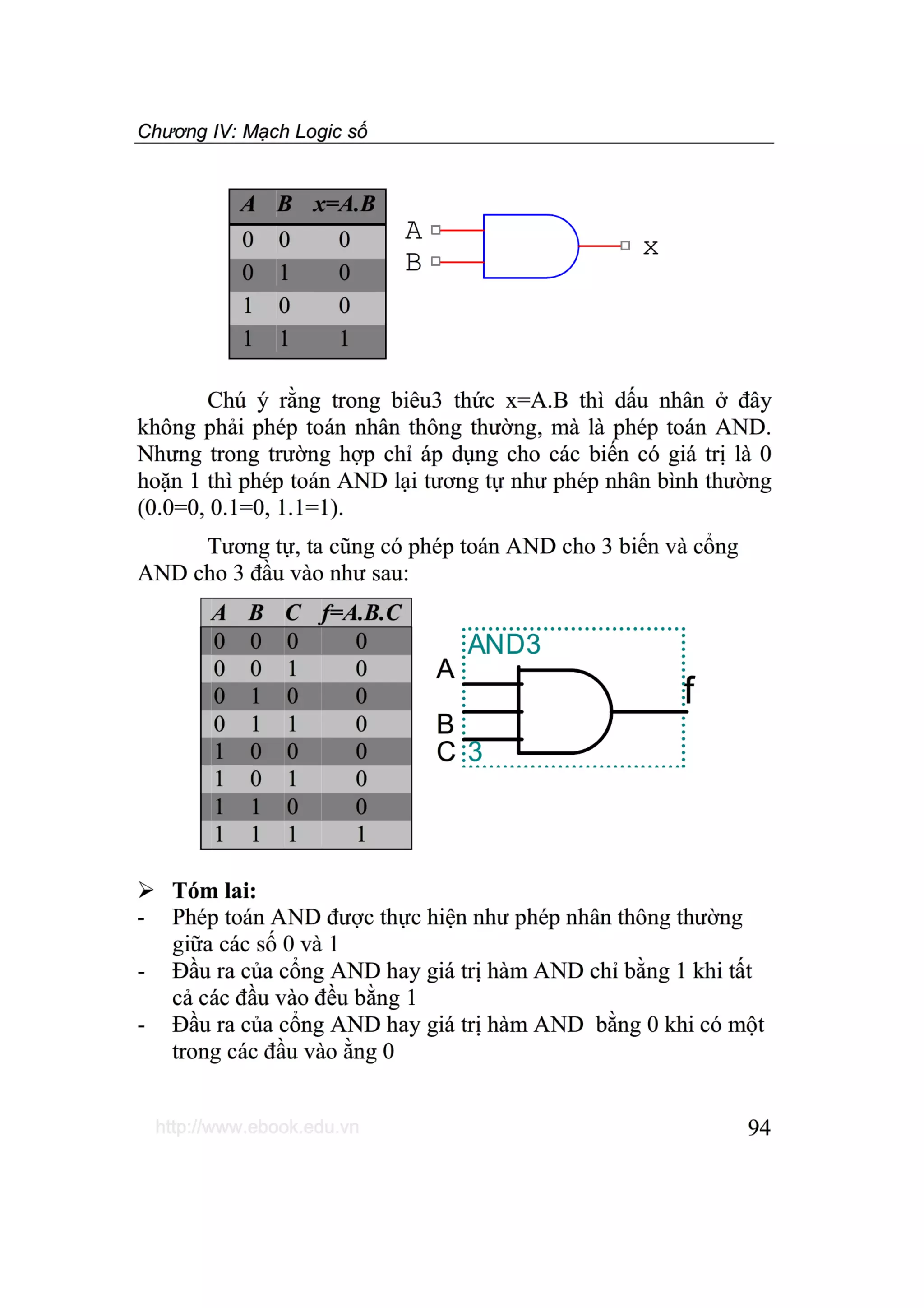 Giáo trình kiến trúc máy tính i   chương 4  mạch logic số - tài liệu, ebook
