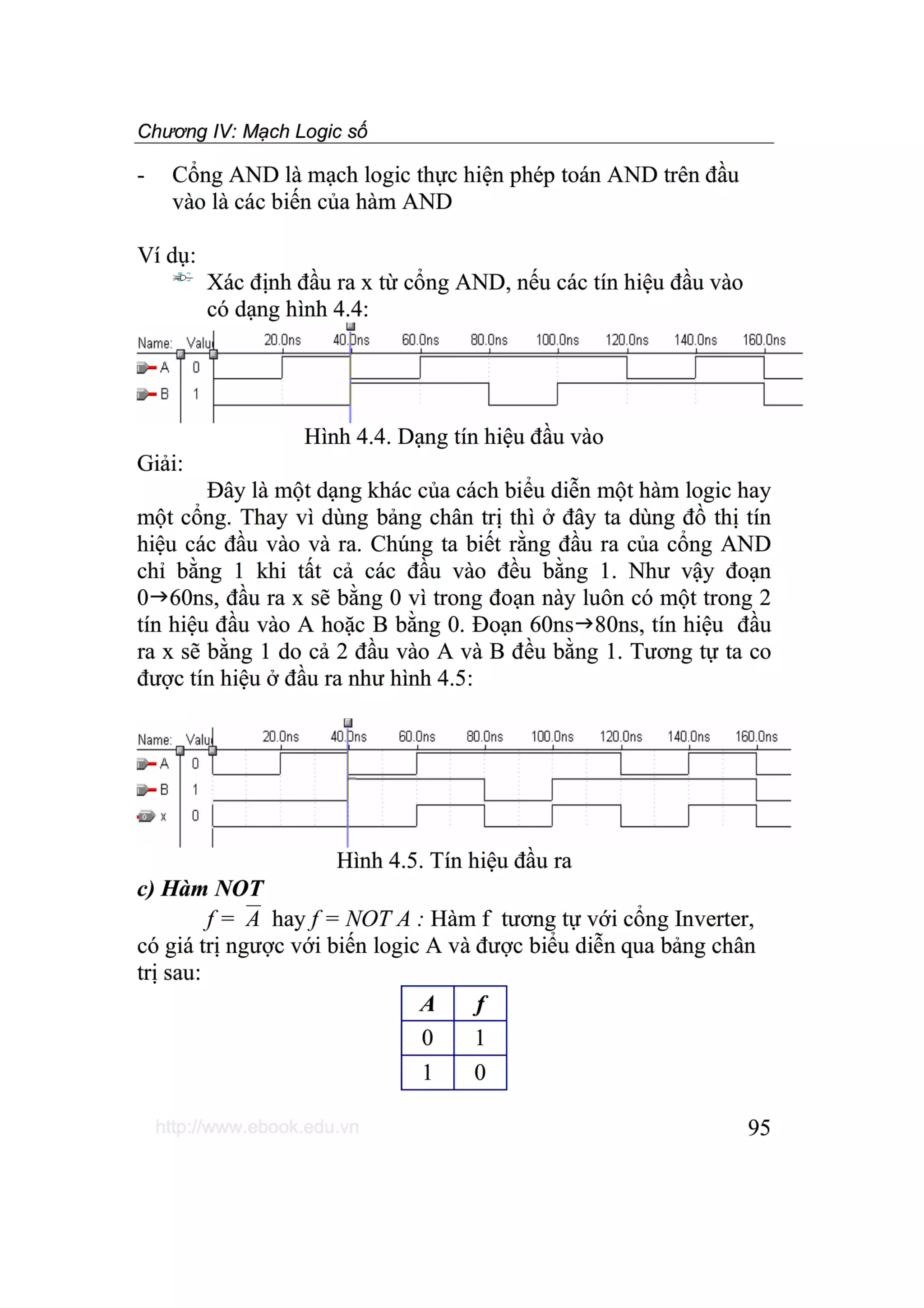 Giáo trình kiến trúc máy tính i   chương 4  mạch logic số - tài liệu, ebook