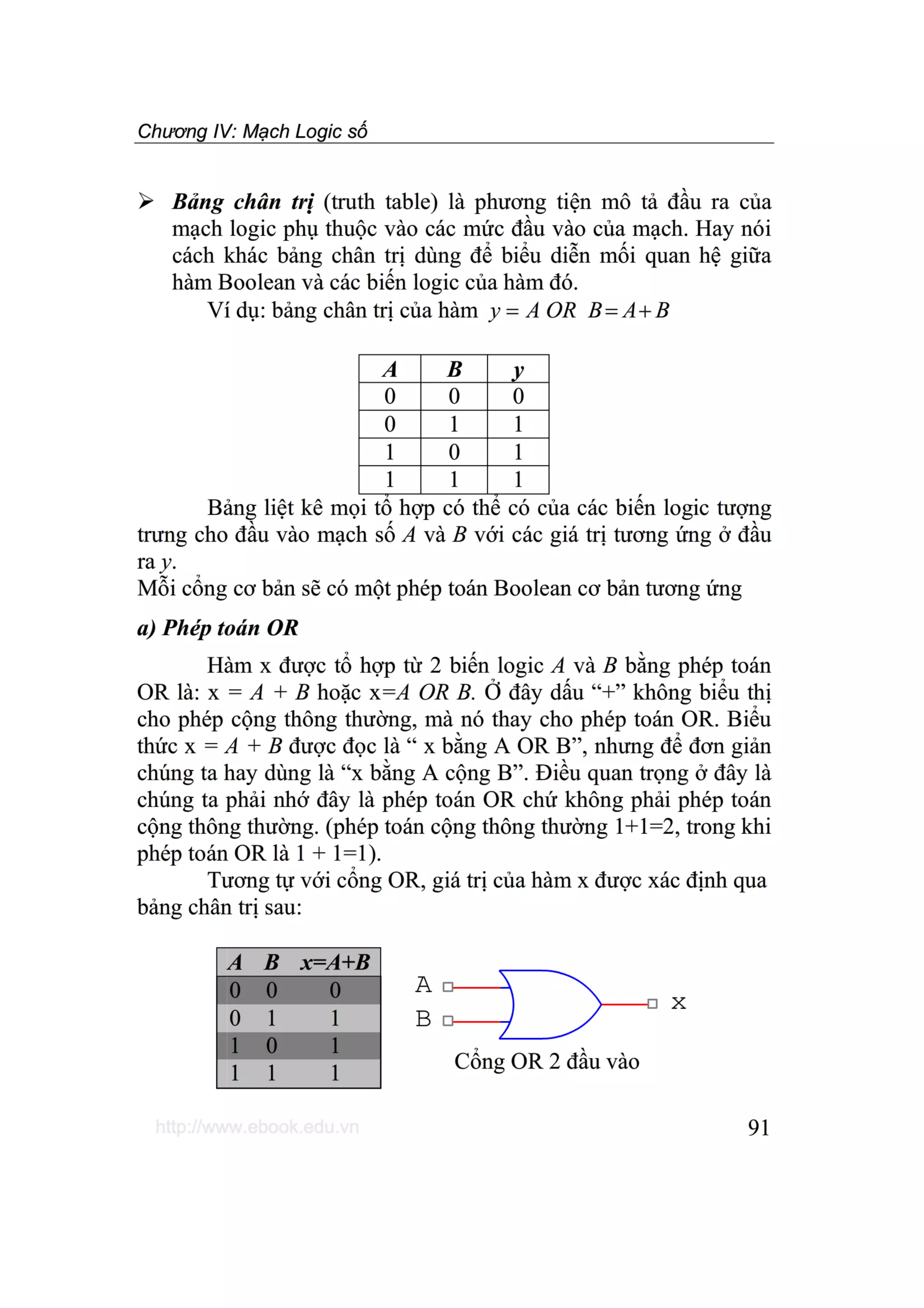 Giáo trình kiến trúc máy tính i   chương 4  mạch logic số - tài liệu, ebook