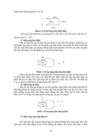 10
chênh lệch nhiệt độ giữa T1 và T2.
Hình 1.2 Sơ đồ hiệu ứng nhiệt điện
Hiệu ứng nhiệt điện được ứng dụng để đo nhiệt độ T1 khi biết trước nhiệt độ T2,
thường chọn T2 = 0oC.
 Hiệu ứng hoả điện
Một số tinh thể gọi là tinh thể hoả điện (ví dụ tinh thể sulfate triglycine) có
tính phân cực điện tự phát với độ phân cực phụ thuộc vào nhiệt độ, làm xuất hiện
trên các mặt đối diện của chúng những điện tích trái dấu. Độ lớn của điện áp giữa
hai mặt phụ thuộc vào độ phân cực của tinh thể hoả điện.
v Φ
Hình 1.3 Ứng dụng hiệu ứng hỏa điện
Hiệu ứng hoả điện được ứng dụng để đo thông lượng của bức xạ ánh sáng. Khi
ta chiếu một chùm ánh sáng vào tinh thể hoả điện, tinh thể hấp thụ ánh sáng và
nhiệt độ của nó tăng lên, làm thay đổi sự phân cực điện của tinh thể. Đo điện áp
V ta có thể xác định được thông lượng ánh sáng Φ.
 Hiệu ứng áp điện
Một số vật liệu gọi chung là vật liệu áp điện (như thạch anh chẳng hạn) khi bị
biến dạng dước tác động của lực cơ học, trên các mặt đối diện của tấm vật liệu xuất
hiện những lượng điện tích bằng nhau nhưng trái dấu, được gọi là hiệu ứng áp
điện. Đo V ta có thể xác định được cường độ của lực tác dụng F
V F
Hình 1.4 Ứng dụng hiệu ứng áp điện
 Hiệu ứng cảm ứng điện từ
Khi một dây dẫn chuyển động trong từ trường không đổi, trong dây dẫn xuất
hiện một suất điện động tỷ lệ với từ thông cắt ngang dây trong một đơn vị thời
T1
T2
(M2)
(M1)
(M2)
e  T1
Φ
F
 