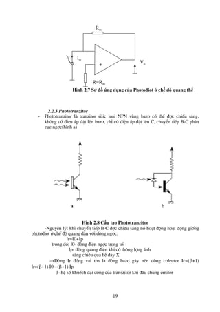 19
2.2.3 Phototranzitor
- Phototranzitor lµ tranzitor silic lo¹i NPN vïng bazo cã thÓ ®îc chiÕu s¸ng,
kh«ng cã ®iÖn ¸p ®Æt lªn bazo, chØ cã ®iÖn ¸p ®Æt lªn C, chuyÓn tiÕp B-C ph©n
cùc ngîc(h×nh a)
Hình 2.8 Cấu tạo Phototranzitor
-Nguyªn lý: khi chuyÓn tiÕp B-C ®îc chiÕu s¸ng nã ho¹t ®éng ho¹t ®éng gièng
photodiot ë chÕ ®é quang dÉn víi dßng ngîc:
Ir=I0+Ip
trong ®ã: I0- dßng ®iÖn ngîc trong tèi
Ip- dßng quang ®iÖn khi cã th«ng lîng ¸nh
s¸ng chiÕu qua bÒ dµy X
→Dßng Ir ®ãng vai trß lµ dßng bazo g©y nªn dßng colector Ic=(+1)
Ir=(+1) I0 +(+1) Ip
- hÖ sè khuÕch ®¹i dßng cña transzitor khi ®Êu chung emitor
-
+
Isc
Vo
Rm
R=Rm
b
a
Hình 2.7 Sơ đồ ứng dụng của Photodiot ở chế độ quang thế
 