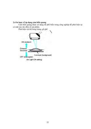 22
2.4 Sơ lược về áp dụng cảm biến quang
Cảm biến quang được sử dụng rất phổ biến trong công nghiệp để phát hiện sự
có mặt của vật, đếm số sản phẩm.
Phát hiện vật thể bóng loáng, gồ ghề
 