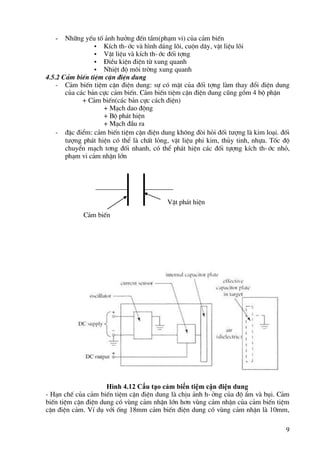9
- Nh÷ng yÕu tè ¶nh hưëng ®Õn tÇm(ph¹m vi) cña c¶m biÕn
• KÝch th-íc vµ h×nh d¸ng lâi, cuén d©y, vËt liÖu lâi
• VËt liÖu vµ kÝch th-íc ®èi tîng
• §iÒu kiÖn ®iÖn tõ xung quanh
• NhiÖt ®é m«i trêng xung quanh
4.5.2 C¶m biÕn tiÖm cËn ®iÖn dung
- C¶m biÕn tiÖm cËn ®iÖn dung: sù cã mÆt cña ®èi tîng lµm thay ®æi ®iÖn dung
cña c¸c b¶n cùc c¶m biÕn. C¶m biÕn tiÖm cËn ®iÖn dung còng gåm 4 bé phËn
+ C¶m biÕn(c¸c b¶n cùc c¸ch ®iÖn)
+ M¹ch dao ®éng
+ Bé ph¸t hiÖn
+ M¹ch ®Çu ra
- ®Æc ®iÓm: c¶m biÕn tiÖm cËn ®iÖn dung kh«ng ®ßi hái ®èi tượng lµ kim lo¹i. ®èi
tượng ph¸t hiÖn cã thÓ lµ chÊt láng, vËt liÖu phi kim, thñy tinh, nhùa. Tèc ®é
chuyÓn m¹ch t¬ng ®èi nhanh, cã thÓ ph¸t hiÖn c¸c ®èi tùîng kÝch th-íc nhá,
ph¹m vi c¶m nhËn lín
Hình 4.12 Cấu tạo cảm biến tiệm cận điện dung
- H¹n chÕ cña c¶m biÕn tiÖm cËn ®iÖn dung lµ chÞu ¶nh h-ëng cña ®é Èm vµ bôi. C¶m
biÕn tiÖm cËn ®iÖn dung cã vïng c¶m nhËn lín h¬n vïng c¶m nhËn cña c¶m biÕn tiÖm
cËn ®iÖn c¶m. VÝ dô víi èng 18mm c¶m biÕn ®iÖn dung cã vïng c¶m nhËn lµ 10mm,
C¶m biÕn
VËt ph¸t hiÖn
 