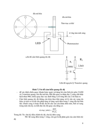 8
Hình 7.3 Sơ đồ cảm biến quang tốc độ
- ®Ó x¸c ®Þnh chiÒu quay (thuËn hoÆc ngîc) sö dông bé c¶m biÕn kÐ gåm 2 LED
vµ 2 tranzitor quang, hai ®Üa m· hãa. Khi ®Üa quay ta nhËn ®îc 2 xung ch÷ nhËt
lÖch nhau 900, chiÒu quay ®îc x¸c ®Þnh b»ng vÞ trÝ t¬ng ®èi cña 2 tÝn hiÖu ra
- C¶m biÕn quang tèc ®é thêng cßn kÌm theo kh¶ n¨ng xö lý sên c¸c xung tÝn
hiÖu vµ trªn c¬ së ®ã cho phÐp t¨ng sè lîng v¹ch ®Õm trong 1 vßng ®Üa lªn bèn
lÇn. Chuçi xung A hoÆc B ®îc ®a tíi cöa vµo cña kh©u ®Õm tiÕn, biÕt sè xung
trong mét chu kú, ta tÝnh ®îc tèc ®é quay cña ®éng c¬.
Trong ®ã: Tn- chu kú ®iÒu chØnh tèc ®é, chu kú ®Õm xung
N0- Sè xung ®Õm trong 1 vßng, cßn gäi lµ ®é ph©n gi¶i cña c¶m biÕn tèc
®é
LED Phototranzitor
®-êng t©m ¸nh s¸ng
T©m trôc c¬ khÝ
®Üa m· hãa
®Üa m· hãa
a,S¬ ®å c¶m biÕn quang tèc ®é
R1
R2
180 2,2k
b,S¬ ®å nguyªn lý Tranzitor quang
n
T
N
N
phút
vòng
n
0
4
60
)
/
( 
 