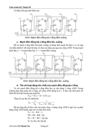Giáo trình Kỹ Thuật Số
Chủ biên Võ Thanh Ân Trang 62
Ta được kết quả như hình sau:
Hình: Mạch đếm đồng bộ n tầng đếm xuống.
c. Mạch đếm đồng bộ n tầng đếm lên, xuống
Để có mạch n tầng đếm lên hoặc xuống, ta dùng một mạch đa hợp 21 có ngã
vào điều khiển C để chọn Q hoặc Q đưa vào tầng sau qua các cổng AND. Trong mạch
dưới đây, C = 0 mạch đếm lên, C = 1 mạch đếm xuống.
Hình: Mạch đếm đồng bộ n tầng đếm lên, xuống.
d. Tần số hoạt động lớn nhất của mạch đếm đồng bộ n tầng
Ta xét mạch đếm đồng bộ n tầng đếm lên, ta cần dùng 2 cổng AND. Trong
trường hợp tổng quát cho n tầng, số cổng AND dùng là n – 2 như vậy thời gian tối
thiểu để tín hiệu truyền qua mạch là:
Tmin = TP FF + (n– 2).TP AND
Tầng số cực đại xác định bởi:
AND
P
FF
P T
n
T
T
f
)
2
(
1
1
min
max




Để gia tăng tần số làm việc của mạch, thay vì dùng cổng AND 2 ngã vào, ta phải
dùng cổng AND nhiều ngã vào và mắc theo kiểu:
TA = JA = KA = 1.
TB = JB = KB = QA
TC = JC = KC = QA.QB
TD=JD=KD=QA.QB.QC
J Q
CK
K Cl Q
J Q
CK
K Cl Q
Cl
+
QC QD
C D
J Q
CK
K Cl Q
J Q
CK
K Cl Q
QA QB
A B
J Q
CK
K Cl Q
J Q
CK
K Cl Q
Cl
+
QC QD
C D
J Q
CK
K Cl Q
J Q
CK
K Cl Q
QA QB
A B
C
 