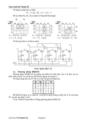 Giáo trình Kỹ Thuật Số
Chủ biên Võ Thanh Ân Trang 64
Từ bảng sự thật trên, ta thấy:
1
1 




 A
A
A
A
A K
J
Q
Q
H
Để xác định HB, HC, HD ta phải vẽ bảng đồ Karnaugh.
B
Q QB
QBQA
QDQC 00 01 11 10
QBQA
QDQC 00 01 11 10
QBQA
QDQC 00 01 11 10
00 1 1 00 1 C
Q 00
D
Q
01 1 1 01 1
QC
01 1
11     11     11    
QD
10   10   C
Q 10 1  
A
D
B
B
B
A
D
B
A
D
B
Q
Q
K
J
Q
Q
Q
Q
Q
Q
H





A
B
C
C
C
A
B
C
A
B
B
Q
Q
K
J
Q
Q
Q
Q
Q
Q
H





A
C
A
B
C
C
D
A
D
A
B
C
D
Q
K
Q
Q
Q
J
Q
Q
Q
Q
Q
Q
H





;
Từ kết quả trên ta vẽ được mạch:
Hình: Mạch đếm 10.
ii. Phương pháp MARCUS
Phương pháp MARCUS cho phép xác định các biểu thức của J, K dựa vào sự
khác nhau của Q+ so với Q sau mỗi lần tác động của xung CK.
Từ bảng trạng thái của FF JK ta có thể rút gọn lại bảng sau:
Q Q+ J K
0 0 0 
0 1 1 
1 0  1
1 1  0
Để thiết kế mạch, ta so sánh Q+ và Q để có được bảng sự thật cho J, K của từng
FF, sau đó xác định J và K.
Ví dụ: Thiết kế mạch đếm 10 bằng phương pháp MARCUS.
J Q
CK
K Cl Q
J Q
CK
K Cl Q
J Q
CK
K Cl Q
J Q
CK
K Cl Q
Cl
+
QA QB QC QD
A B C D
 