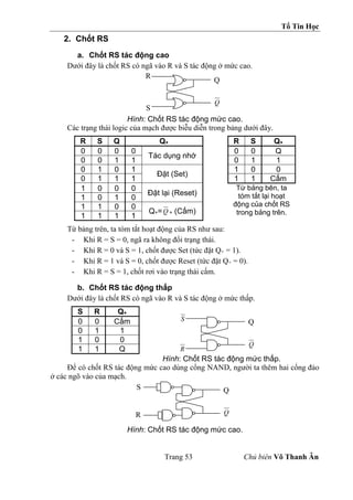Tổ Tin Học
Trang 53 Chủ biên Võ Thanh Ân
2. Chốt RS
a. Chốt RS tác động cao
Dưới đây là chốt RS có ngã vào R và S tác động ở mức cao.
Hình: Chốt RS tác động mức cao.
Các trạng thái logic của mạch được biễu diễn trong bảng dưới đây.
R S Q Q+ R S Q+
0 0 0 0
Tác dụng nhớ
0 0 Q
0 0 1 1 0 1 1
0 1 0 1
Đặt (Set)
1 0 0
0 1 1 1 1 1 Cấm
1 0 0 0
Đặt lại (Reset)
Từ bảng bên, ta
tóm tắt lại hoạt
động của chốt RS
trong bảng trên.
1 0 1 0
1 1 0 0
Q+=Q + (Cấm)
1 1 1 1
Từ bảng trên, ta tóm tắt hoạt động của RS như sau:
- Khi R = S = 0, ngã ra không đổi trạng thái.
- Khi R = 0 và S = 1, chốt được Set (tức đặt Q+ = 1).
- Khi R = 1 và S = 0, chốt được Reset (tức đặt Q+ = 0).
- Khi R = S = 1, chốt rơi vào trạng thái cấm.
b. Chốt RS tác động thấp
Dưới đây là chốt RS có ngã vào R và S tác động ở mức thấp.
S R Q+
0 0 Cấm
0 1 1
1 0 0
1 1 Q
Hình: Chốt RS tác động mức thấp.
Để có chốt RS tác động mức cao dùng cổng NAND, người ta thêm hai cổng đảo
ở các ngõ vào của mạch.
Hình: Chốt RS tác động mức cao.
Q
R
S
Q
Q
Q
S
R
Q
Q
S
R
 