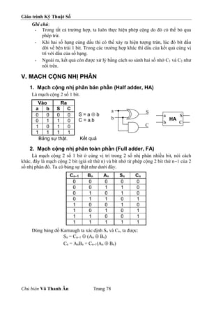 Giáo trình Kỹ Thuật Số
Chủ biên Võ Thanh Ân Trang 78
Ghi chú:
- Trong tất cả trường hợp, ta luôn thực hiện phép cộng do đó có thể bỏ qua
phép trừ.
- Khi hai số hạng cùng dấu thì có thể xảy ra hiện tượng tràn, lúc đó bít dấu
dời về bên trái 1 bit. Trong các trường hợp khác thì dấu của kết quả cùng vị
trí với dấu của số hạng.
- Ngoài ra, kết quả còn được xử lý bằng cách so sánh hai số nhớ C1 và C2 như
nói trên.
V. MẠCH CỘNG NHỊ PHÂN
1. Mạch cộng nhị phân bán phần (Half adder, HA)
Là mạch cộng 2 số 1 bit.
Vào Ra
S = a  b
C = a.b
a b S C
0 0 0 0
0 1 1 0
1 0 1 0
1 1 1 1
Bảng sự thật. Kết quả
2. Mạch cộng nhị phân toàn phần (Full adder, FA)
Là mạch cộng 2 số 1 bit ở cùng vị trí trong 2 số nhị phân nhiều bit, nói cách
khác, đây là mạch cộng 2 bit (giả sữ thứ n) và bít nhớ từ phép cộng 2 bit thứ n–1 của 2
số nhị phân đó. Ta có bảng sự thật như dưới đây.
Cn–1 Bn An Sn Cn
0 0 0 0 0
0 0 1 1 0
0 1 0 1 0
0 1 1 0 1
1 0 0 1 0
1 0 1 0 1
1 1 0 0 1
1 1 1 1 1
Dùng bảng đồ Karnaugh ta xác định Sn và Cn, ta được:
Sn = Cn–1  (An  Bn)
Cn = AnBn + Cn–1(An  Bn)
a
b
S
C
a S
b C
HA
 