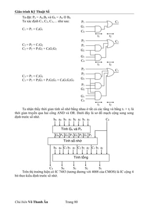 Giáo trình Kỹ Thuật Số
Chủ biên Võ Thanh Ân Trang 80
Ta đặt: Pn = An.Bn và Gn = An  Bn
Ta xác định C1, C2, C3,… như sau:
C1 = P1 + C0G1
C2 = P2 + C1G2
C2 = P2 + P1G2 + C0G1G2
C3 = P3 + C2G3
C3 = P3 + P2G3 + P1G2G3 + C0G1G2G3
Ta nhận thấy thời gian tính số nhớ bằng nhau ở tất cả các tầng và bằng t1 + t2 là
thời gian truyền qua hai cổng AND và OR. Dưới đây là sơ đồ mạch cộng song song
định trước số nhớ.
Trên thị trường hiện có IC 7483 (tương đương với 4008 của CMOS) là IC cộng 4
bit theo kiểu định trước số nhớ.
P1
G1
C0
C1
t1 t2
P2
P1
G2
C1
t1 t2
G1
C0
P3
P2
G3
C1
t1 t2
P1
G2
G1
C0
Tính Gn và Pn
b4 a4 b3 a3 b2 a2 b1 a1
Tính số nhớ
G4 P4 G3 P3 G2 P2 G1 P1
Tính tổng
b4 a4 b3 a3 b2 a2 b1 a1
C3 C2 C1
C0
C4 S4 S3 S2 S1
 