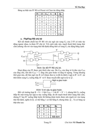 Tổ Tin Học
Trang 55 Chủ biên Võ Thanh Ân
Bảng sự thật của FF RS có Preset và Clear tác động thấp.
Pr Cl CK S R Q+
0 0    Cấm
0 1    1
1 0    0
1 1 0   Q
1 1 1 0 0 Q
1 1 1 0 1 0
1 1 1 1 0 1
1 1 1 1 1 Cấm
c. FlipFlop RS chủ tớ
Kết nối thành chuỗi hai FF RS với các ngã vào xung CK của 2 FF có mức tác
động ngược nhau, ta được FF chủ tớ. Với cách mắc này, mạch thoát khỏi trạng thái
cấm (nhưng vẫn rơi vào trạng thái bất định) đồng thời có xung CK tác động bằng cạnh.
Hình: Sơ đồ FF RS chủ tớ.
Hoạt động của FF được giải thích như sau: Do CKS của tầng tớ là đảo của CKM
của tầng chủ, nên khi CKM = 1, tầng chủ giao hoán và tầng tớ ngưng. Trong khoảng
thời gian này, dữ liệu ngã vào R và S được đưa ra và đã ổn định ở ngã ra R’ và S’, tại
thời điểm xung CK xuống thấp, R’ và S’ được truyền đến ngã ra Q và Q .
Hình: Vị trí xảy ra giao hoán.
Đối với trường hợp R = S = 1 khi CKM = 1 thì R’ = S’ = 1, nhưng khi CK xuống
thấp thì một trong hai ngã ra này xuống thấp, do đó mạch thoát khỏi trạng thái cấm,
nhưng S’ hay R’ xuống thấp trước thì không đoán trước được nên mạch rơi vào trạng
thái bất định, nghĩa là Q+ có thể bằng 1 có thể bằng 0, nhưng khác 
Q . Ta có bảng sự
thật như sau:
S R CK Q+
0 0  Q
0 1  0
1 0  1
1 1  Bất định
S
R
CKM
Q
Q
S’
R’
CKS
Ngã ra giao hoán
CKM
CKS
 