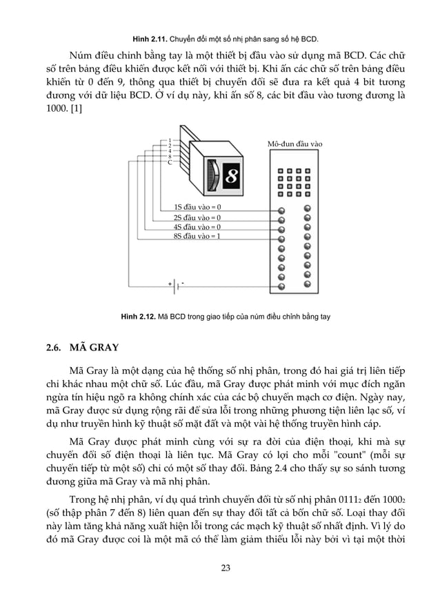 Giáo trình Lập trình PLC theo ngôn ngữ bậc thang.pdf