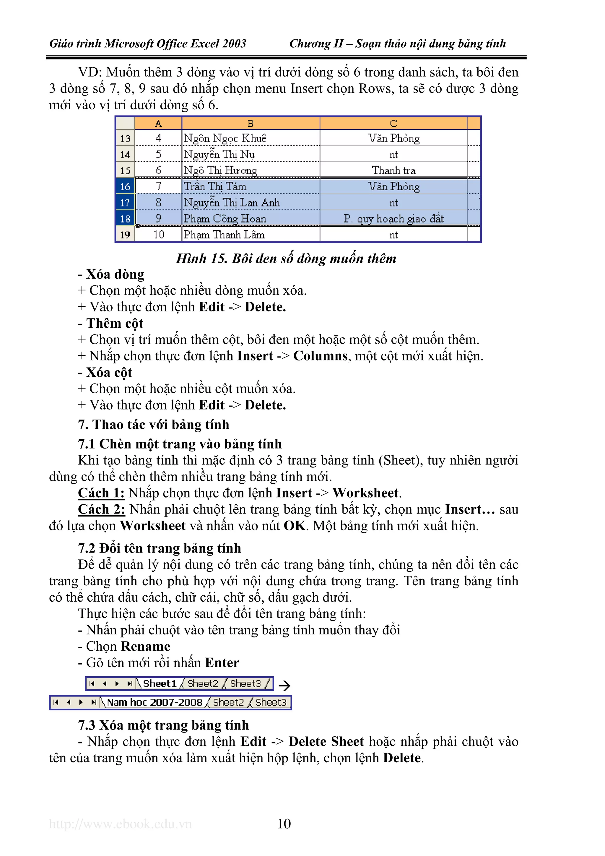 Giáo trình Microsoft Office Excel 2003 Chương II – Soạn thảo nội dung bảng tính
http://www.ebook.edu.vn 10
VD: Muốn thêm 3 dòng vào vị trí dưới dòng số 6 trong danh sách, ta bôi đen
3 dòng số 7, 8, 9 sau đó nhắp chọn menu Insert chọn Rows, ta sẽ có được 3 dòng
mới vào vị trí dưới dòng số 6.
- Xóa dòng
+ Chọn một hoặc nhiều dòng muốn xóa.
+ Vào thực đơn lệnh Edit -> Delete.
- Thêm cột
+ Chọn vị trí muốn thêm cột, bôi đen một hoặc một số cột muốn thêm.
+ Nhắp chọn thực đơn lệnh Insert -> Columns, một cột mới xuất hiện.
- Xóa cột
+ Chọn một hoặc nhiều cột muốn xóa.
+ Vào thực đơn lệnh Edit -> Delete.
7. Thao tác với bảng tính
7.1 Chèn một trang vào bảng tính
Khi tạo bảng tính thì mặc định có 3 trang bảng tính (Sheet), tuy nhiên người
dùng có thể chèn thêm nhiều trang bảng tính mới.
Cách 1: Nhắp chọn thực đơn lệnh Insert -> Worksheet.
Cách 2: Nhấn phải chuột lên trang bảng tính bất kỳ, chọn mục Insert… sau
đó lựa chọn Worksheet và nhấn vào nút OK. Một bảng tính mới xuất hiện.
7.2 Đổi tên trang bảng tính
Để dễ quản lý nội dung có trên các trang bảng tính, chúng ta nên đổi tên các
trang bảng tính cho phù hợp với nội dung chứa trong trang. Tên trang bảng tính
có thể chứa dấu cách, chữ cái, chữ số, dấu gạch dưới.
Thực hiện các bước sau để đổi tên trang bảng tính:
- Nhấn phải chuột vào tên trang bảng tính muốn thay đổi
- Chọn Rename
- Gõ tên mới rồi nhấn Enter
7.3 Xóa một trang bảng tính
- Nhắp chọn thực đơn lệnh Edit -> Delete Sheet hoặc nhắp phải chuột vào
tên của trang muốn xóa làm xuất hiện hộp lệnh, chọn lệnh Delete.
Hình 15. Bôi den số dòng muốn thêm
 