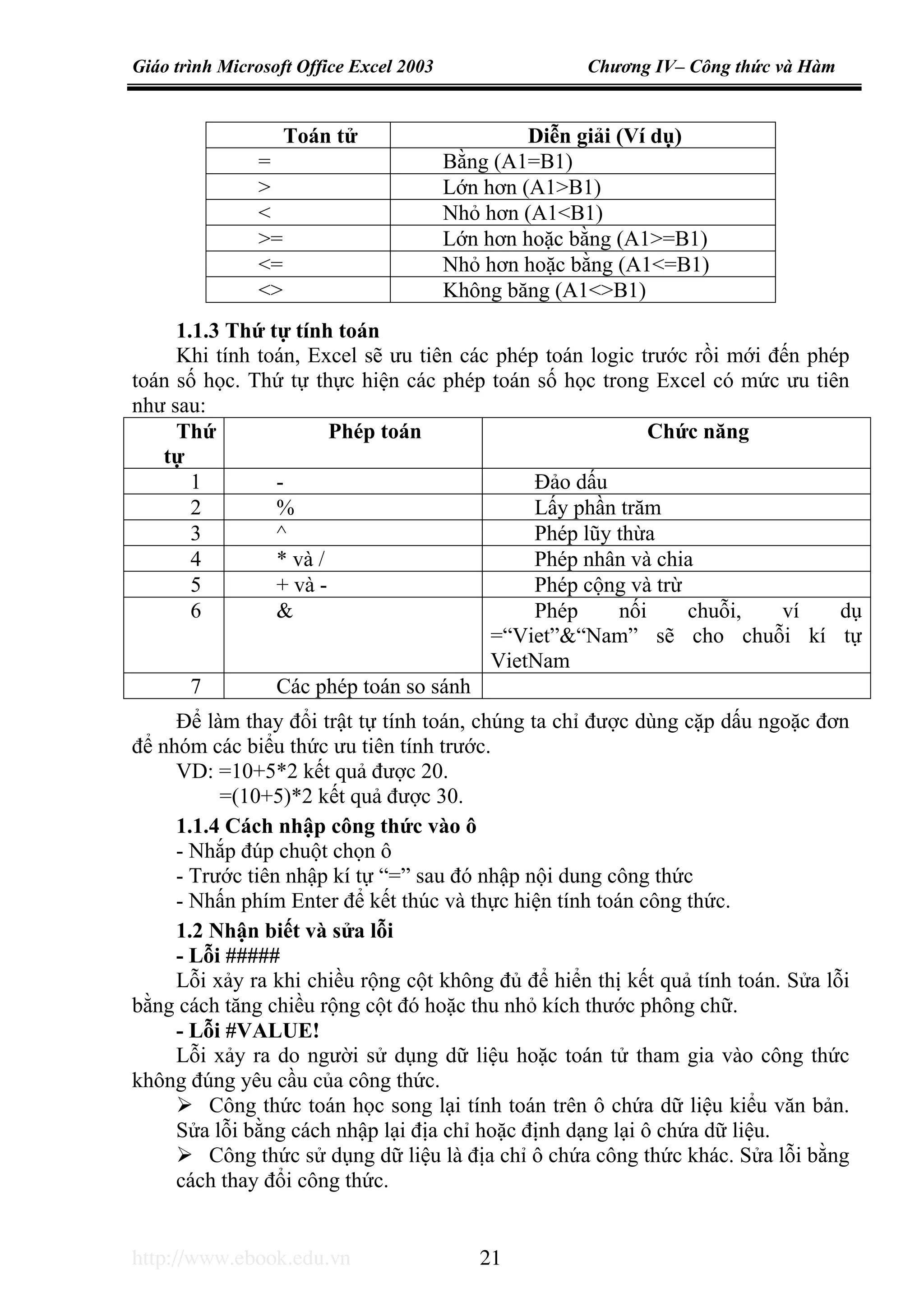 Giáo trình Microsoft Office Excel 2003 Chương IV– Công thức và Hàm
http://www.ebook.edu.vn 21
Toán tử Diễn giải (Ví dụ)
= Bằng (A1=B1)
> Lớn hơn (A1>B1)
< Nhỏ hơn (A1<B1)
>= Lớn hơn hoặc bằng (A1>=B1)
<= Nhỏ hơn hoặc bằng (A1<=B1)
<> Không băng (A1<>B1)
1.1.3 Thứ tự tính toán
Khi tính toán, Excel sẽ ưu tiên các phép toán logic trước rồi mới đến phép
toán số học. Thứ tự thực hiện các phép toán số học trong Excel có mức ưu tiên
như sau:
Thứ
tự
Phép toán Chức năng
1 - Đảo dấu
2 % Lấy phần trăm
3 ^ Phép lũy thừa
4 * và / Phép nhân và chia
5 + và - Phép cộng và trừ
6 & Phép nối chuỗi, ví dụ
=“Viet”&“Nam” sẽ cho chuỗi kí tự
VietNam
7 Các phép toán so sánh
Để làm thay đổi trật tự tính toán, chúng ta chỉ được dùng cặp dấu ngoặc đơn
để nhóm các biểu thức ưu tiên tính trước.
VD: =10+5*2 kết quả được 20.
=(10+5)*2 kết quả được 30.
1.1.4 Cách nhập công thức vào ô
- Nhắp đúp chuột chọn ô
- Trước tiên nhập kí tự “=” sau đó nhập nội dung công thức
- Nhấn phím Enter để kết thúc và thực hiện tính toán công thức.
1.2 Nhận biết và sửa lỗi
- Lỗi #####
Lỗi xảy ra khi chiều rộng cột không đủ để hiển thị kết quả tính toán. Sửa lỗi
bằng cách tăng chiều rộng cột đó hoặc thu nhỏ kích thước phông chữ.
- Lỗi #VALUE!
Lỗi xảy ra do người sử dụng dữ liệu hoặc toán tử tham gia vào công thức
không đúng yêu cầu của công thức.
Công thức toán học song lại tính toán trên ô chứa dữ liệu kiểu văn bản.
Sửa lỗi bằng cách nhập lại địa chỉ hoặc định dạng lại ô chứa dữ liệu.
Công thức sử dụng dữ liệu là địa chỉ ô chứa công thức khác. Sửa lỗi bằng
cách thay đổi công thức.
 