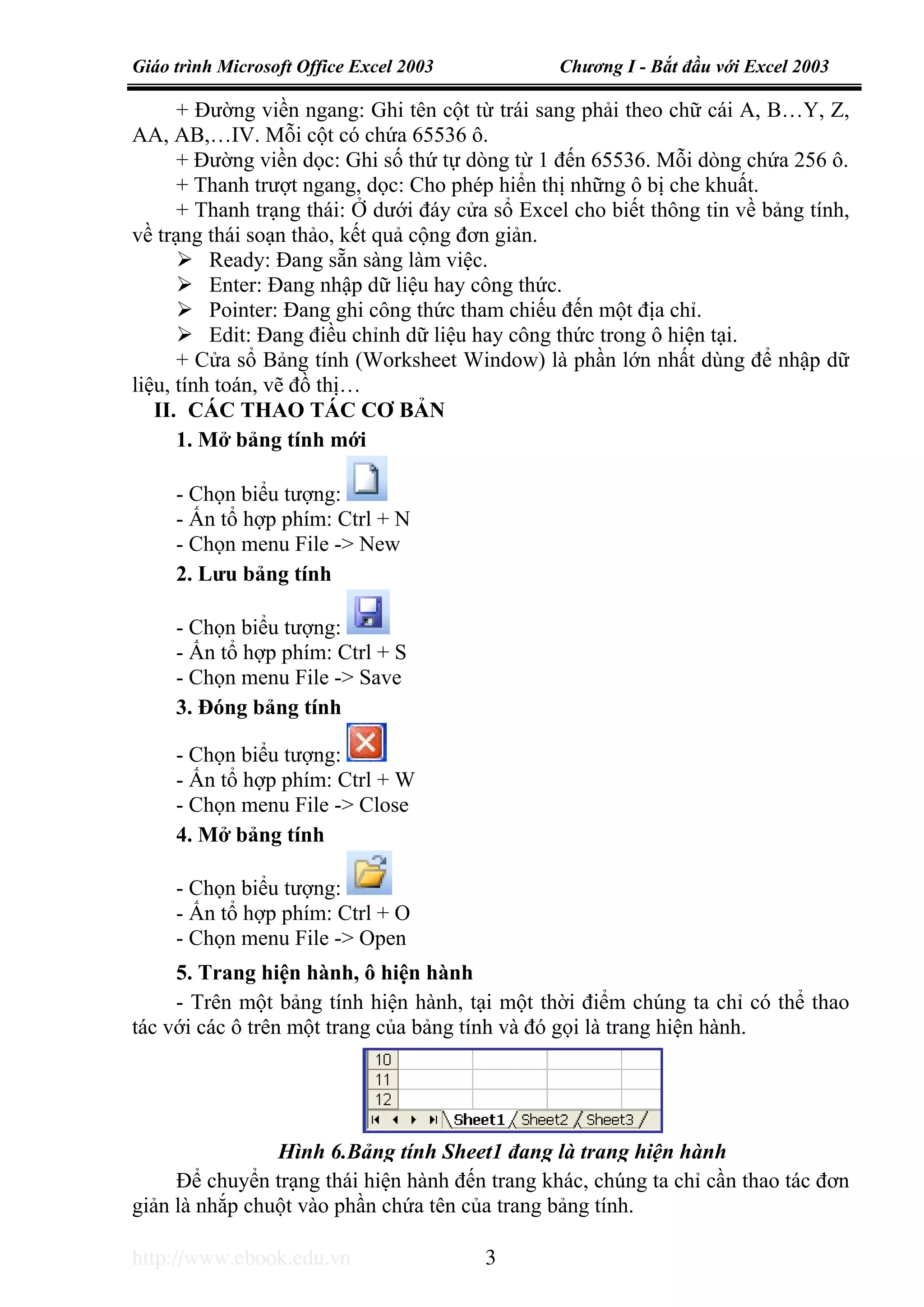 Giáo trình Microsoft Office Excel 2003 Chương I - Bắt đầu với Excel 2003
http://www.ebook.edu.vn 3
+ Đường viền ngang: Ghi tên cột từ trái sang phải theo chữ cái A, B…Y, Z,
AA, AB,…IV. Mỗi cột có chứa 65536 ô.
+ Đường viền dọc: Ghi số thứ tự dòng từ 1 đến 65536. Mỗi dòng chứa 256 ô.
+ Thanh trượt ngang, dọc: Cho phép hiển thị những ô bị che khuất.
+ Thanh trạng thái: Ở dưới đáy cửa sổ Excel cho biết thông tin về bảng tính,
về trạng thái soạn thảo, kết quả cộng đơn giản.
Ready: Đang sẵn sàng làm việc.
Enter: Đang nhập dữ liệu hay công thức.
Pointer: Đang ghi công thức tham chiếu đến một địa chỉ.
Edit: Đang điều chỉnh dữ liệu hay công thức trong ô hiện tại.
+ Cửa sổ Bảng tính (Worksheet Window) là phần lớn nhất dùng để nhập dữ
liệu, tính toán, vẽ đồ thị…
II. CÁC THAO TÁC CƠ BẢN
1. Mở bảng tính mới
- Chọn biểu tượng:
- Ấn tổ hợp phím: Ctrl + N
- Chọn menu File -> New
2. Lưu bảng tính
- Chọn biểu tượng:
- Ấn tổ hợp phím: Ctrl + S
- Chọn menu File -> Save
3. Đóng bảng tính
- Chọn biểu tượng:
- Ấn tổ hợp phím: Ctrl + W
- Chọn menu File -> Close
4. Mở bảng tính
- Chọn biểu tượng:
- Ấn tổ hợp phím: Ctrl + O
- Chọn menu File -> Open
5. Trang hiện hành, ô hiện hành
- Trên một bảng tính hiện hành, tại một thời điểm chúng ta chỉ có thể thao
tác với các ô trên một trang của bảng tính và đó gọi là trang hiện hành.
Để chuyển trạng thái hiện hành đến trang khác, chúng ta chỉ cần thao tác đơn
giản là nhắp chuột vào phần chứa tên của trang bảng tính.
Hình 6.Bảng tính Sheet1 đang là trang hiện hành
 