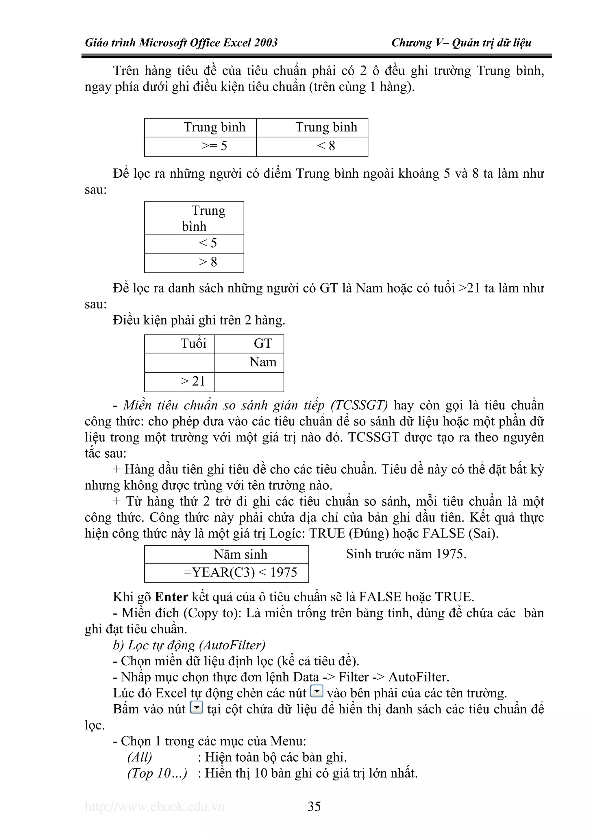 Giáo trình Microsoft Office Excel 2003 Chương V– Quản trị dữ liệu
http://www.ebook.edu.vn 35
Trên hàng tiêu đề của tiêu chuẩn phải có 2 ô đều ghi trường Trung bình,
ngay phía dưới ghi điều kiện tiêu chuẩn (trên cùng 1 hàng).
Trung bình Trung bình
>= 5 < 8
Để lọc ra những người có điểm Trung bình ngoài khoảng 5 và 8 ta làm như
sau:
Trung
bình
< 5
> 8
Để lọc ra danh sách những người có GT là Nam hoặc có tuổi >21 ta làm như
sau:
Điều kiện phải ghi trên 2 hàng.
Tuổi GT
Nam
> 21
- Miền tiêu chuẩn so sánh gián tiếp (TCSSGT) hay còn gọi là tiêu chuẩn
công thức: cho phép đưa vào các tiêu chuẩn để so sánh dữ liệu hoặc một phần dữ
liệu trong một trường với một giá trị nào đó. TCSSGT được tạo ra theo nguyên
tắc sau:
+ Hàng đầu tiên ghi tiêu đề cho các tiêu chuẩn. Tiêu đề này có thể đặt bất kỳ
nhưng không được trùng với tên trường nào.
+ Từ hàng thứ 2 trở đi ghi các tiêu chuẩn so sánh, mỗi tiêu chuẩn là một
công thức. Công thức này phải chứa địa chỉ của bản ghi đầu tiên. Kết quả thực
hiện công thức này là một giá trị Logíc: TRUE (Đúng) hoặc FALSE (Sai).
Sinh trước năm 1975.
Khi gõ Enter kết quả của ô tiêu chuẩn sẽ là FALSE hoặc TRUE.
- Miền đích (Copy to): Là miền trống trên bảng tính, dùng để chứa các bản
ghi đạt tiêu chuẩn.
b) Lọc tự động (AutoFilter)
- Chọn miền dữ liệu định lọc (kể cả tiêu đề).
- Nhấp mục chọn thực đơn lệnh Data -> Filter -> AutoFilter.
Lúc đó Excel tự động chèn các nút vào bên phải của các tên trường.
Bấm vào nút tại cột chứa dữ liệu để hiển thị danh sách các tiêu chuẩn để
lọc.
- Chọn 1 trong các mục của Menu:
(All) : Hiện toàn bộ các bản ghi.
(Top 10…) : Hiển thị 10 bản ghi có giá trị lớn nhất.
Năm sinh
=YEAR(C3) < 1975
 