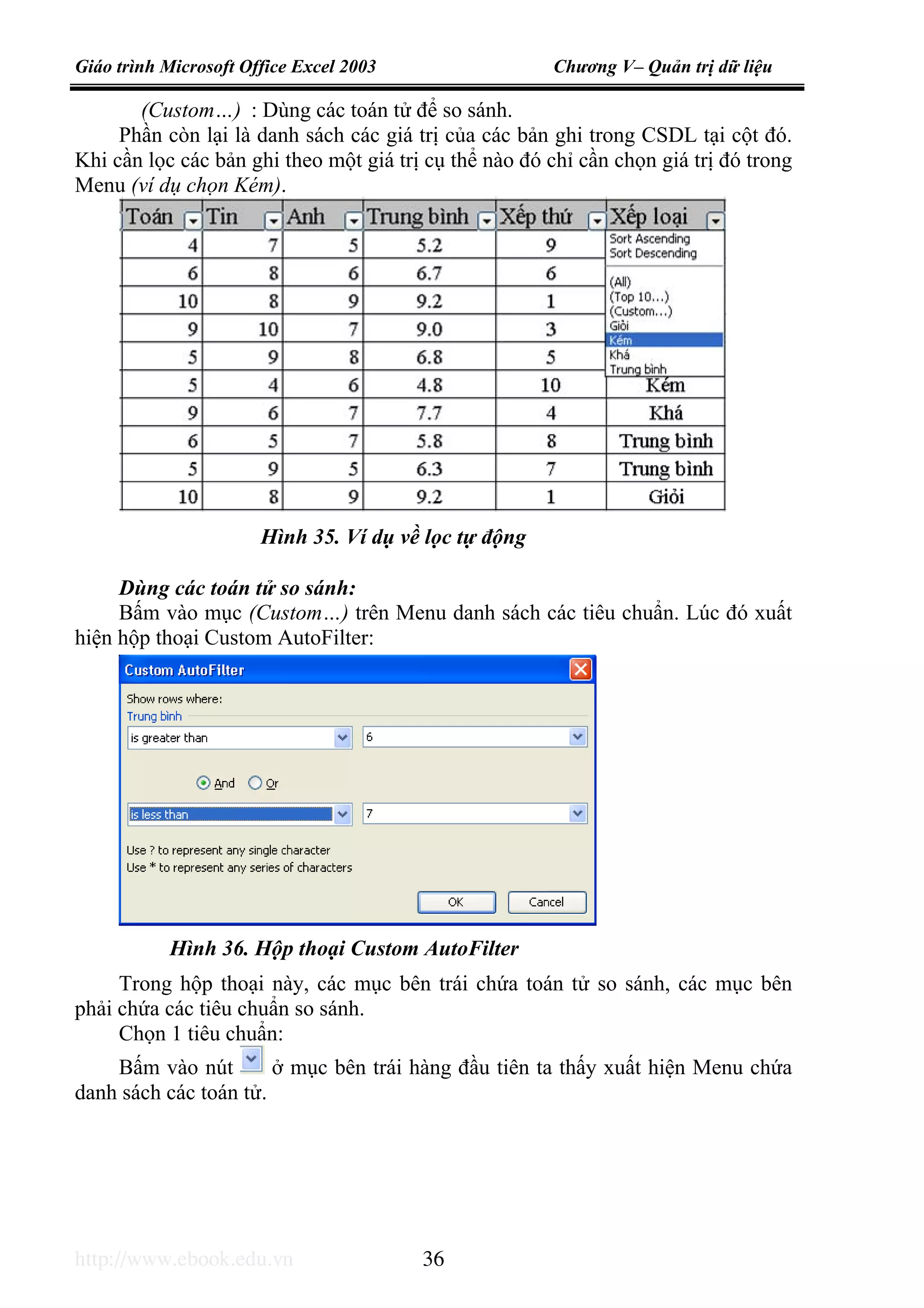 Giáo trình Microsoft Office Excel 2003 Chương V– Quản trị dữ liệu
http://www.ebook.edu.vn 36
(Custom…) : Dùng các toán tử để so sánh.
Phần còn lại là danh sách các giá trị của các bản ghi trong CSDL tại cột đó.
Khi cần lọc các bản ghi theo một giá trị cụ thể nào đó chỉ cần chọn giá trị đó trong
Menu (ví dụ chọn Kém).
Dùng các toán tử so sánh:
Bấm vào mục (Custom…) trên Menu danh sách các tiêu chuẩn. Lúc đó xuất
hiện hộp thoại Custom AutoFilter:
Trong hộp thoại này, các mục bên trái chứa toán tử so sánh, các mục bên
phải chứa các tiêu chuẩn so sánh.
Chọn 1 tiêu chuẩn:
Bấm vào nút ở mục bên trái hàng đầu tiên ta thấy xuất hiện Menu chứa
danh sách các toán tử.
Hình 35. Ví dụ về lọc tự động
Hình 36. Hộp thoại Custom AutoFilter
 