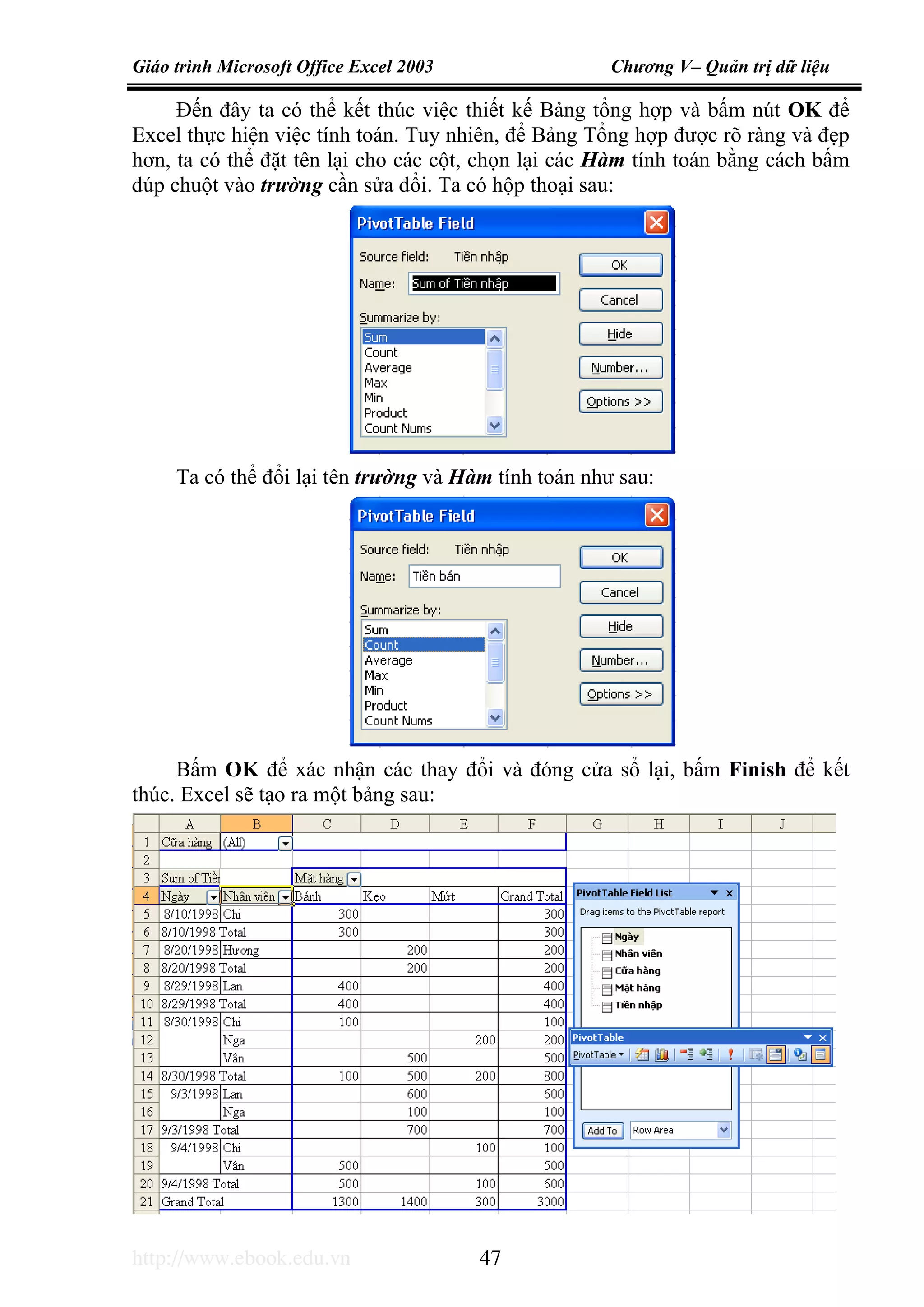 Giáo trình Microsoft Office Excel 2003 Chương V– Quản trị dữ liệu
http://www.ebook.edu.vn 47
Đến đây ta có thể kết thúc việc thiết kế Bảng tổng hợp và bấm nút OK để
Excel thực hiện việc tính toán. Tuy nhiên, để Bảng Tổng hợp được rõ ràng và đẹp
hơn, ta có thể đặt tên lại cho các cột, chọn lại các Hàm tính toán bằng cách bấm
đúp chuột vào trường cần sửa đổi. Ta có hộp thoại sau:
Ta có thể đổi lại tên trường và Hàm tính toán như sau:
Bấm OK để xác nhận các thay đổi và đóng cửa sổ lại, bấm Finish để kết
thúc. Excel sẽ tạo ra một bảng sau:
 