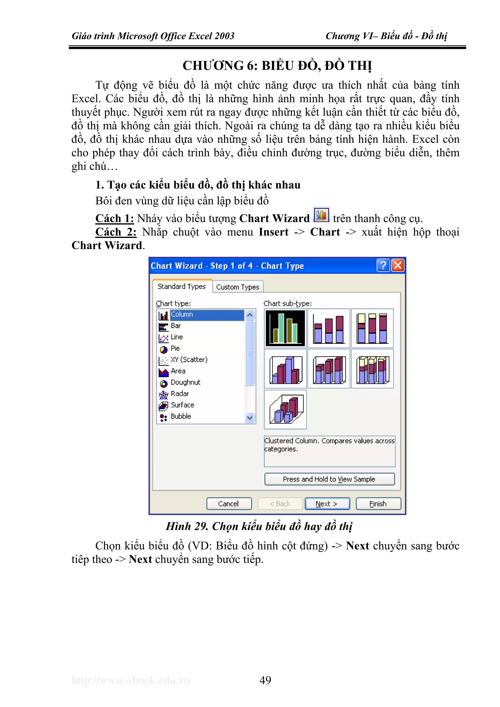 Giáo trình Microsoft Office Excel 2003 Chương VI– Biểu đồ - Đồ thị
http://www.ebook.edu.vn 49
CHƯƠNG 6: BIỂU ĐỒ, ĐỒ THỊ
Tự động vẽ biểu đồ là một chức năng được ưa thích nhất của bảng tính
Excel. Các biểu đồ, đồ thị là những hình ảnh minh họa rất trực quan, đầy tính
thuyết phục. Người xem rút ra ngay được những kết luận cần thiết từ các biểu đồ,
đồ thị mà không cần giải thích. Ngoài ra chúng ta dễ dàng tạo ra nhiều kiểu biểu
đồ, đồ thị khác nhau dựa vào những số liệu trên bảng tính hiện hành. Excel còn
cho phép thay đổi cách trình bày, điều chỉnh đường trục, đường biểu diễn, thêm
ghi chú…
1. Tạo các kiểu biểu đồ, đồ thị khác nhau
Bôi đen vùng dữ liệu cần lập biểu đồ
Cách 1: Nháy vào biểu tượng Chart Wizard trên thanh công cụ.
Cách 2: Nhắp chuột vào menu Insert -> Chart -> xuất hiện hộp thoại
Chart Wizard.
Chọn kiểu biểu đồ (VD: Biểu đồ hình cột đứng) -> Next chuyển sang bước
tiêp theo -> Next chuyển sang bước tiếp.
Hình 29. Chọn kiểu biểu đồ hay đồ thị
 