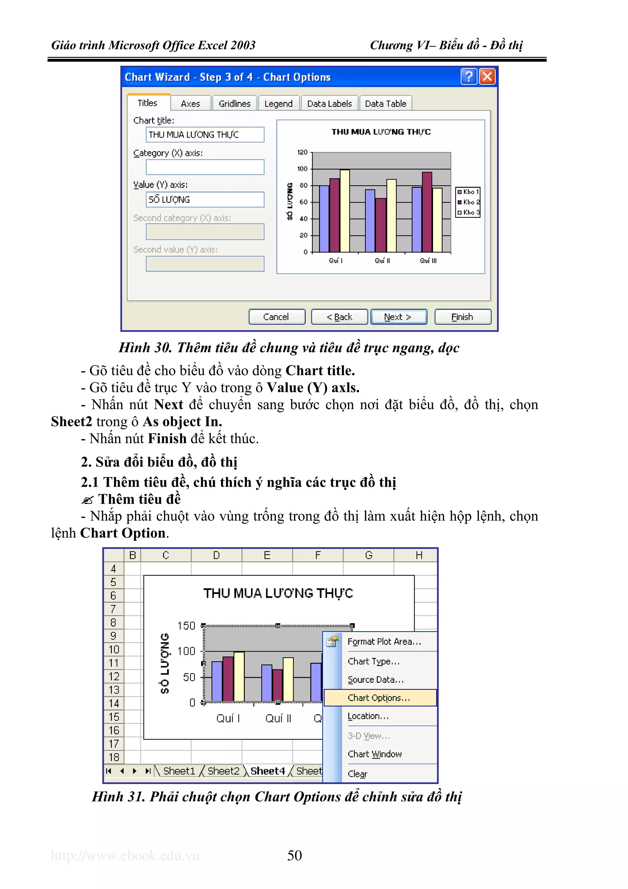 Giáo trình Microsoft Office Excel 2003 Chương VI– Biểu đồ - Đồ thị
http://www.ebook.edu.vn 50
- Gõ tiêu đề cho biểu đồ vào dòng Chart title.
- Gõ tiêu đề trục Y vào trong ô Value (Y) axls.
- Nhấn nút Next để chuyển sang bước chọn nơi đặt biểu đồ, đồ thị, chọn
Sheet2 trong ô As object In.
- Nhấn nút Finish để kết thúc.
2. Sửa đổi biểu đồ, đồ thị
2.1 Thêm tiêu đề, chú thích ý nghĩa các trục đồ thị
Thêm tiêu đề
- Nhắp phải chuột vào vùng trống trong đồ thị làm xuất hiện hộp lệnh, chọn
lệnh Chart Option.
Hình 30. Thêm tiêu đề chung và tiêu đề trục ngang, dọc
Hình 31. Phải chuột chọn Chart Options để chỉnh sửa đồ thị
 