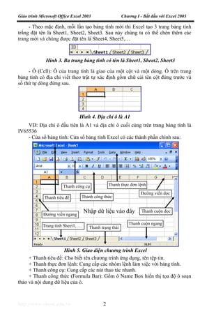 Giáo trình Microsoft Office Excel 2003 Chương I - Bắt đầu với Excel 2003
http://www.ebook.edu.vn 2
Thanh thực đơn lệnh
Thanh tiêu đề
Thanh công cụ
Thanh công thức
Thanh trạng thái
Thanh cuộn dọc
Thanh cuộn ngang
Đường viền dọc
Đường viền ngang
Trang tính Sheet1, …
Nhập dữ liệu vào đây
- Theo mặc định, mỗi lần tạo bảng tính mới thì Excel tạo 3 trang bảng tính
trắng đặt tên là Sheet1, Sheet2, Sheet3. Sau này chúng ta có thể chèn thêm các
trang mới và chúng được đặt tên là Sheet4, Sheet5,…
- Ô (Cell): Ô của trang tính là giao của một cột và một dòng. Ô trên trang
bảng tính có địa chỉ viết theo trật tự xác định gồm chữ cái tên cột đứng trước và
số thứ tự dòng đứng sau.
VD: Địa chỉ ô đầu tiên là A1 và địa chỉ ô cuối cùng trên trang bảng tính là
IV65536
- Cửa sổ bảng tính: Cửa sổ bảng tính Excel có các thành phần chính sau:
+ Thanh tiêu đề: Cho biết tên chương trình ứng dụng, tên tệp tin.
+ Thanh thực đơn lệnh: Cung cấp các nhóm lệnh làm việc với bảng tính.
+ Thanh công cụ: Cung cấp các nút thao tác nhanh.
+ Thanh công thức (Formula Bar): Gồm ô Name Box hiển thị tọa độ ô soạn
thảo và nội dung dữ liệu của ô.
Hình 3. Ba trang bảng tính có tên là Sheet1, Sheet2, Sheet3
Hình 4. Địa chỉ ô là A1
Hình 5. Giao diện chương trình Excel
 