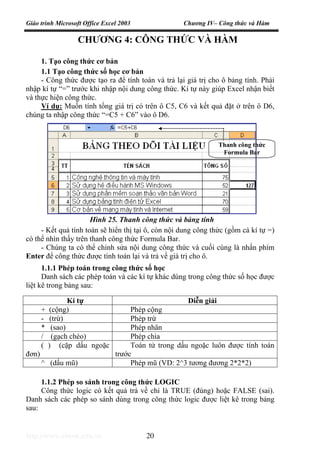 Giáo trình Microsoft Office Excel 2003 Chương IV– Công thức và Hàm
http://www.ebook.edu.vn 20
CHƯƠNG 4: CÔNG THỨC VÀ HÀM
1. Tạo công thức cơ bản
1.1 Tạo công thức số học cơ bản
- Công thức được tạo ra để tính toán và trả lại giá trị cho ô bảng tính. Phải
nhập kí tự “=” trước khi nhập nội dung công thức. Kí tự này giúp Excel nhận biết
và thực hiện công thức.
Ví dụ: Muốn tính tổng giá trị có trên ô C5, C6 và kết quả đặt ở trên ô D6,
chúng ta nhập công thức “=C5 + C6” vào ô D6.
- Kết quả tính toán sẽ hiển thị tại ô, còn nội dung công thức (gồm cả kí tự =)
có thể nhìn thấy trên thanh công thức Formula Bar.
- Chúng ta có thể chỉnh sửa nội dung công thức và cuối cùng là nhấn phím
Enter để công thức được tính toán lại và trả về giá trị cho ô.
1.1.1 Phép toán trong công thức số học
Danh sách các phép toán và các kí tự khác dùng trong công thức số học được
liệt kê trong bảng sau:
Kí tự Diễn giải
+ (cộng) Phép cộng
- (trừ) Phép trừ
* (sao) Phép nhân
/ (gạch chéo) Phép chia
( ) (cặp dấu ngoặc
đơn)
Toán tử trong dấu ngoặc luôn được tính toán
trước
^ (dấu mũ) Phép mũ (VD: 2^3 tương đương 2*2*2)
1.1.2 Phép so sánh trong công thức LOGIC
Công thức logic có kết quả trả về chỉ là TRUE (đúng) hoặc FALSE (sai).
Danh sách các phép so sánh dùng trong công thức logic được liệt kê trong bảng
sau:
Hình 25. Thanh công thức và bảng tính
Thanh công thức
Formula Bar
 