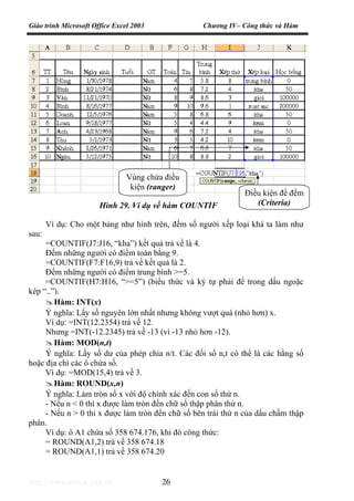 Giáo trình Microsoft Office Excel 2003 Chương IV– Công thức và Hàm
http://www.ebook.edu.vn 26
Ví dụ: Cho một bảng như hình trên, đếm số người xếp loại khá ta làm như
sau:
=COUNTIF(J7:J16, “kha”) kết quả trả về là 4.
Đếm những người có điểm toán bằng 9.
=COUNTIF(F7:F16,9) trả về kết quả là 2.
Đếm những người có điểm trung bình >=5.
=COUNTIF(H7:H16, “>=5”) (biểu thức và ký tự phải để trong dấu ngoặc
kép “..”).
Hàm: INT(x)
Ý nghĩa: Lấy số nguyên lớn nhất nhưng không vượt quá (nhỏ hơn) x.
Ví dụ: =INT(12.2354) trả về 12.
Nhưng =INT(-12.2345) trả về -13 (vì -13 nhỏ hơn -12).
Hàm: MOD(n,t)
Ý nghĩa: Lấy số dư của phép chia n/t. Các đối số n,t có thể là các hằng số
hoặc địa chỉ các ô chứa số.
Ví dụ: =MOD(15,4) trả về 3.
Hàm: ROUND(x,n)
Ý nghĩa: Làm tròn số x với độ chính xác đến con số thứ n.
- Nếu n < 0 thì x được làm tròn đến chữ số thập phân thứ n.
- Nếu n > 0 thì x được làm tròn đến chữ số bên trái thứ n của dấu chấm thập
phân.
Ví dụ: ô A1 chứa số 358 674.176, khi đó công thức:
= ROUND(A1,2) trả về 358 674.18
= ROUND(A1,1) trả về 358 674.20
Hình 29. Ví dụ về hàm COUNTIF
Vùng chứa điều
kiện (ranger)
Điều kiện để đếm
(Criteria)
 