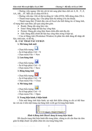 Giáo trình Microsoft Office Excel 2003 Chương I - Bắt đầu với Excel 2003
http://www.ebook.edu.vn 3
+ Đường viền ngang: Ghi tên cột từ trái sang phải theo chữ cái A, B…Y, Z,
AA, AB,…IV. Mỗi cột có chứa 65536 ô.
+ Đường viền dọc: Ghi số thứ tự dòng từ 1 đến 65536. Mỗi dòng chứa 256 ô.
+ Thanh trượt ngang, dọc: Cho phép hiển thị những ô bị che khuất.
+ Thanh trạng thái: Ở dưới đáy cửa sổ Excel cho biết thông tin về bảng tính,
về trạng thái soạn thảo, kết quả cộng đơn giản.
Ready: Đang sẵn sàng làm việc.
Enter: Đang nhập dữ liệu hay công thức.
Pointer: Đang ghi công thức tham chiếu đến một địa chỉ.
Edit: Đang điều chỉnh dữ liệu hay công thức trong ô hiện tại.
+ Cửa sổ Bảng tính (Worksheet Window) là phần lớn nhất dùng để nhập dữ
liệu, tính toán, vẽ đồ thị…
II. CÁC THAO TÁC CƠ BẢN
1. Mở bảng tính mới
- Chọn biểu tượng:
- Ấn tổ hợp phím: Ctrl + N
- Chọn menu File -> New
2. Lưu bảng tính
- Chọn biểu tượng:
- Ấn tổ hợp phím: Ctrl + S
- Chọn menu File -> Save
3. Đóng bảng tính
- Chọn biểu tượng:
- Ấn tổ hợp phím: Ctrl + W
- Chọn menu File -> Close
4. Mở bảng tính
- Chọn biểu tượng:
- Ấn tổ hợp phím: Ctrl + O
- Chọn menu File -> Open
5. Trang hiện hành, ô hiện hành
- Trên một bảng tính hiện hành, tại một thời điểm chúng ta chỉ có thể thao
tác với các ô trên một trang của bảng tính và đó gọi là trang hiện hành.
Để chuyển trạng thái hiện hành đến trang khác, chúng ta chỉ cần thao tác đơn
giản là nhắp chuột vào phần chứa tên của trang bảng tính.
Hình 6.Bảng tính Sheet1 đang là trang hiện hành
 