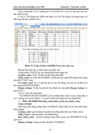 Giáo trình Microsoft Office Excel 2003 Chương IV– Công thức và Hàm
http://www.ebook.edu.vn 31
Copy công thức ở ô I5 xuống các ô từ I6 đến I14, excel sẽ xếp loại cho các
học sinh còn lại.
Ví dụ 2: Cho bảng sau: Điền tên hàng vào cột Tên hàng với tương ứng với
Mã hàng đã cho ở phần Chú ý.
Để giải bài toán này, ta thực hiện các bước sau:
Trong miền C18:D21 gõ vào thang điểm dưới dạng cột.
Lookup_value: là B7, là Mã của tên hàng thứ nhất.
Table_array: là miền $C$18:$D$21 (miền địa chỉ tuyệt đối không đưa hàng
tiêu đề C17:D17 vào).
Col_index_num: là 2 vì cần lấy giá trị của cột Hàng, cột này có số thứ tự là
hai trong miền $C$18:$D$21.
Range_lookup: Vì đây là cách dò tìm chính xác nên phần Range_lookup có
giá trị là 0.
Tại ô C7 gõ vào công thức:
=VLOOKUP (B7,$C$18:$D$21,2,0) ta nhận được Gạch. Copy công thức ở
ô C7 xuống các ô từ C8 đến C13, excel sẽ điền tên hàng cho các hàng khác.
Hàm HLOOKUP(lookup_value,table_array,row_index_num,
range_lookup)
Hàm này hoạt động giống hàm VLOOKUP, điểm khác là nó tìm kiếm theo
hàng ngang.
Lookup_value: giá trị được tìm kiếm trên hàng đầu tiên của Table_array
Table_array: vùng tìm kiếm viết thành hàng
Row_index_num : số thứ tự hàng trong table_array, nơi HLOOKUP sẽ lấy
giá trị về
Ranger_lookup: tương tự như của hàm VLOOKUP.
Hình 32. Ví dụ về hàm VLOOKUP (tìm kiếm chính xác)
 
