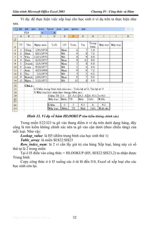 Giáo trình Microsoft Office Excel 2003 Chương IV– Công thức và Hàm
http://www.ebook.edu.vn 32
Ví dụ: để thực hiện việc xếp loại cho học sinh ở ví dụ trên ta thực hiện như
sau.
Trong miền E22:I23 ta gõ vào thang điểm ở ví dụ trên dưới dạng hàng, đây
cũng là tìm kiếm không chính xác nên ta gõ vào cận dưới (theo chiều tăng) của
mỗi loại. Như vậy:
Lookup_value: là H5 (điểm trung bình của học sinh thứ 1)
Table_array: là miền $E$22:$I$23
Row_index_num: là 2 vì cần lấy giá trị của hàng Xếp loại, hàng này có số
thứ tự là 2 trong miền
Tại ô I5 điền vào công thức = HLOOKUP (H5, $E$22:$I$23,2) ta nhận được
Trung bình
Copy công thức ở ô I5 xuống các ô từ I6 đến I14, Excel sẽ xếp loại cho các
học sinh còn lại.
Hình 33. Ví dụ về hàm HLOOKUP (tìm kiếm không chính xác)
 