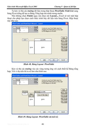 Giáo trình Microsoft Office Excel 2003 Chương V– Quản trị dữ liệu
http://www.ebook.edu.vn 46
Ta kéo và thả các trường dữ liệu trong hộp thoại PivotTable Field List sang
bảng Pivot trống để tạo ra Bảng Tổng hợp mà mình mong muốn.
Nếu không chọn Finish ngay mà chọn nút Layout.., Excel sẽ mở một hộp
thoại cho phép lựa chọn cách thức trình bày dữ liệu trên bảng Pivot. Hộp thoại
này như sau:
Kéo và thả các trường vào các vùng tương ứng với cách thiết kế Bảng tổng
hợp. Với ví dụ trên thì ta sẽ làm như hình sau:
Hình 48. Bảng Layout PivotTable
Hình 49. Bảng Layout PivotTable (đã thiết kế)
 