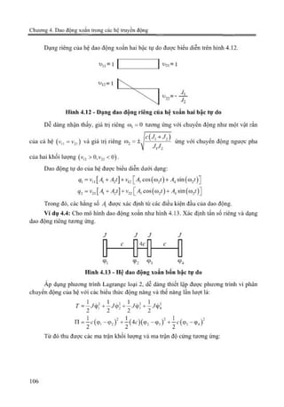 Giáo trình Động lực học máy, Nguyễn Văn Khang.pdf