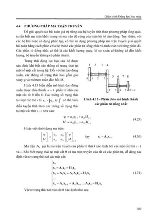 Giáo trình Động lực học máy, Nguyễn Văn Khang.pdf