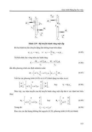 Giáo trình Động lực học máy, Nguyễn Văn Khang.pdf