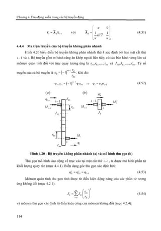 Giáo trình Động lực học máy, Nguyễn Văn Khang.pdf