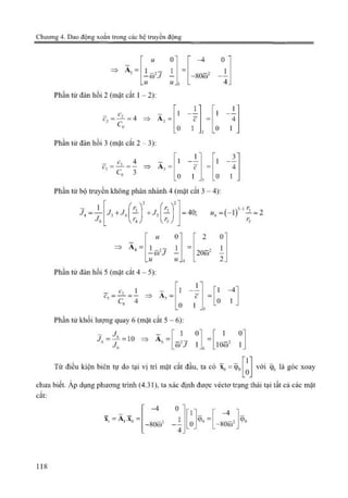 Giáo trình Động lực học máy, Nguyễn Văn Khang.pdf